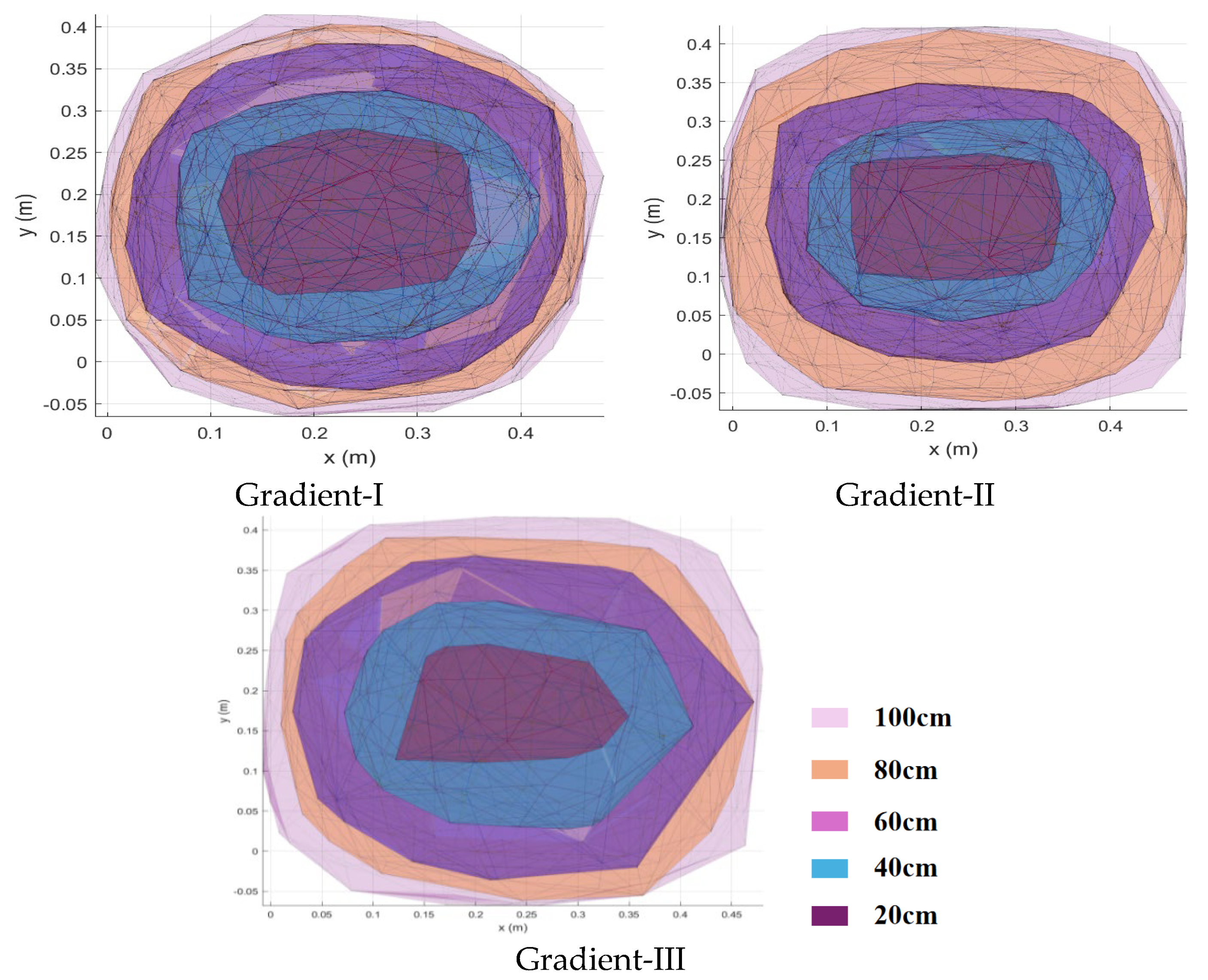 Applsci 15 07916 g020
