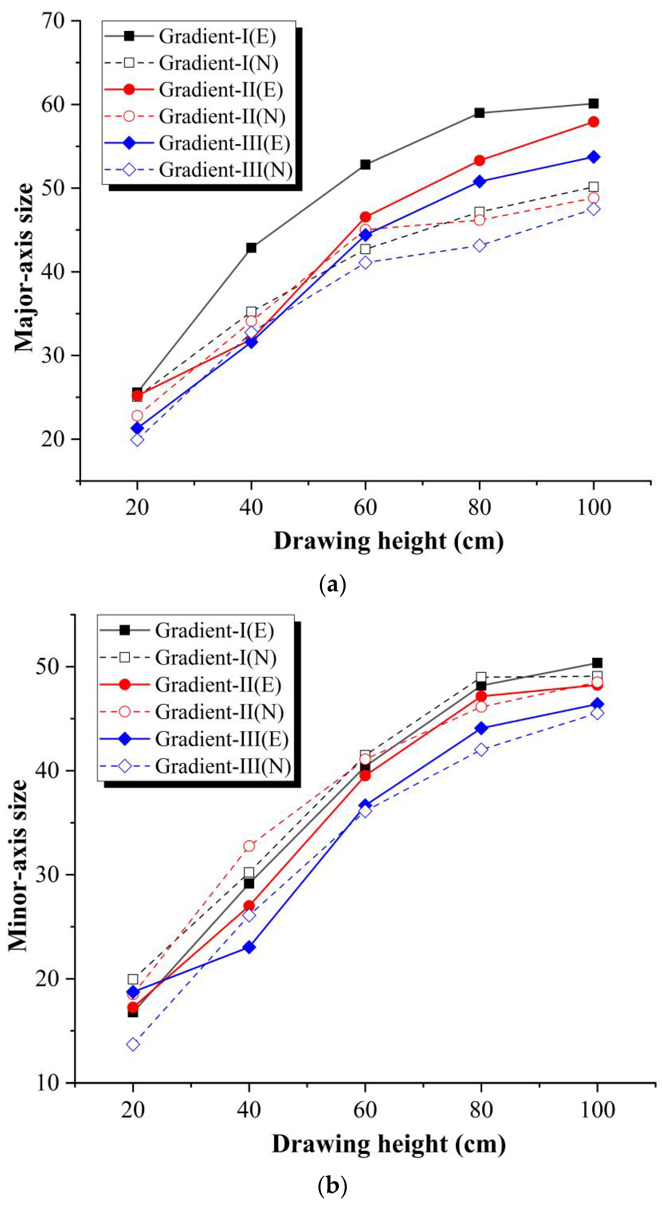 Applsci 15 07916 g021