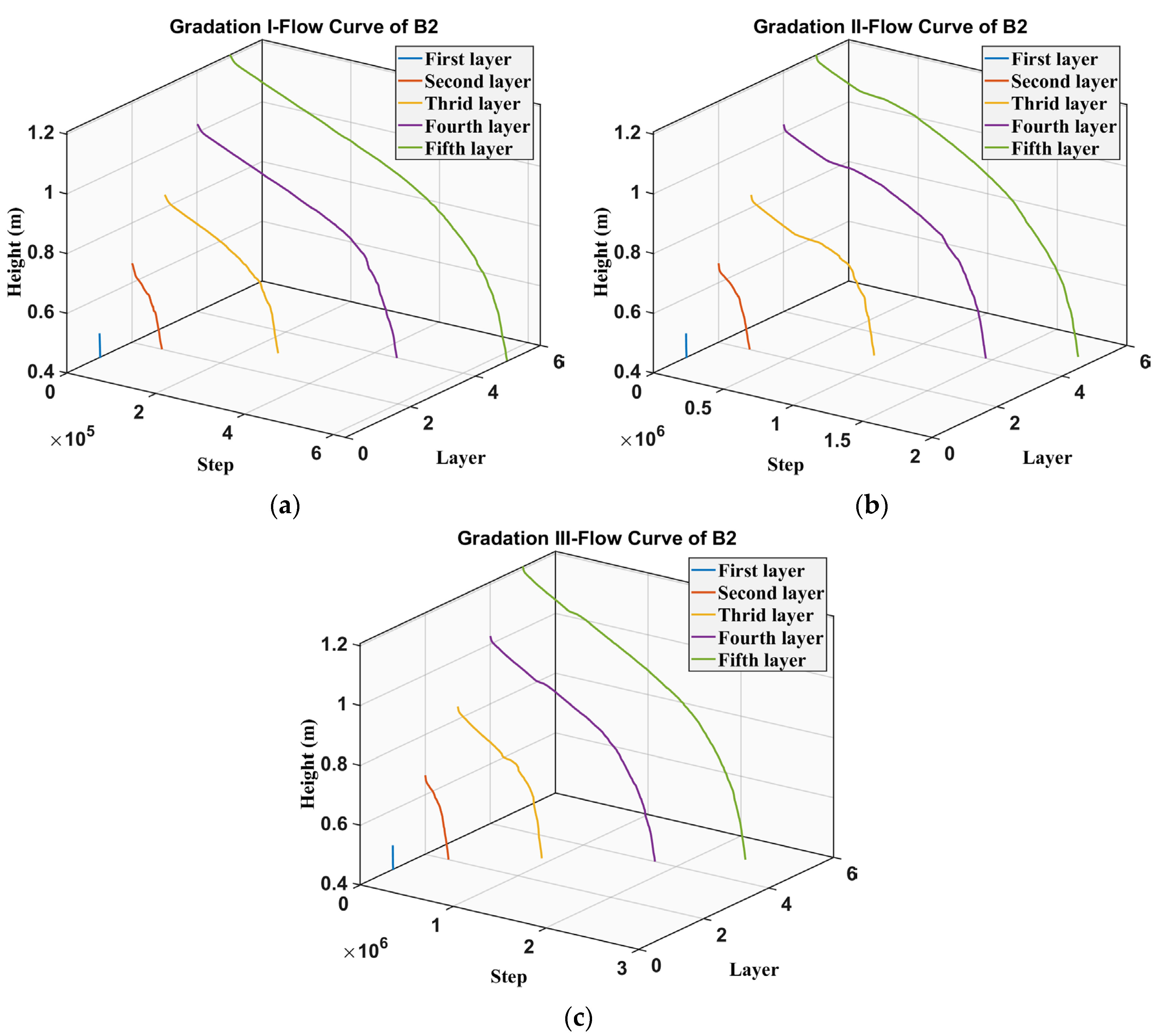 Applsci 15 07916 g023