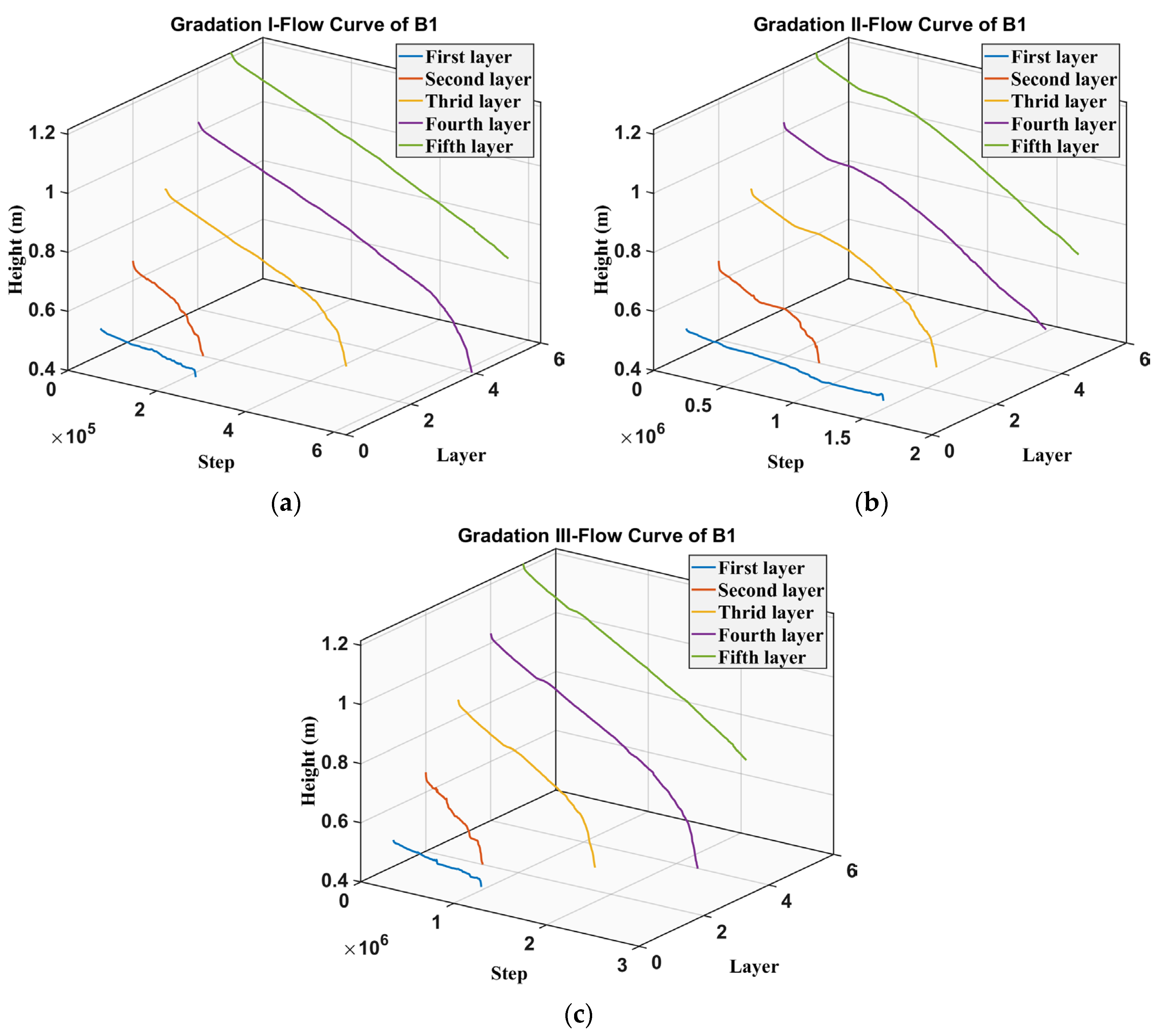 Applsci 15 07916 g024