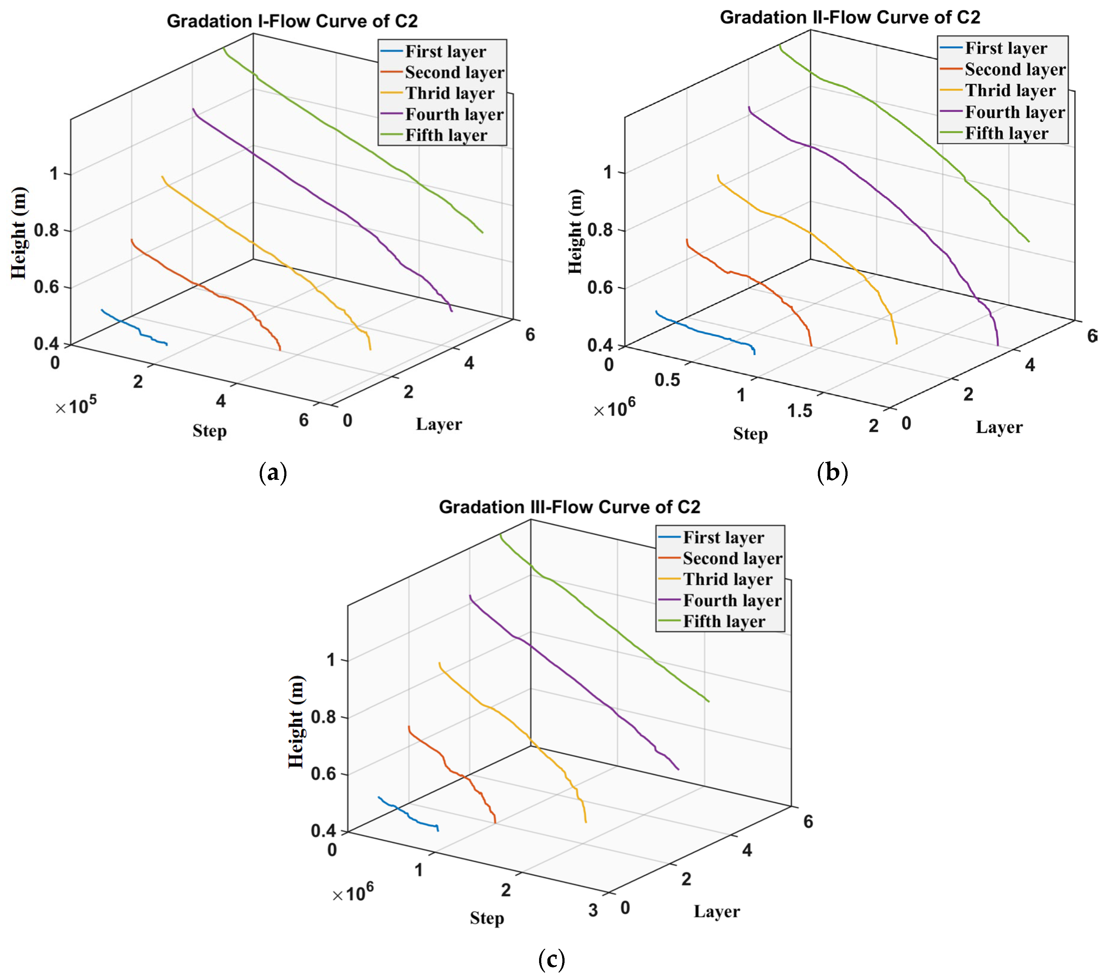 Applsci 15 07916 g025