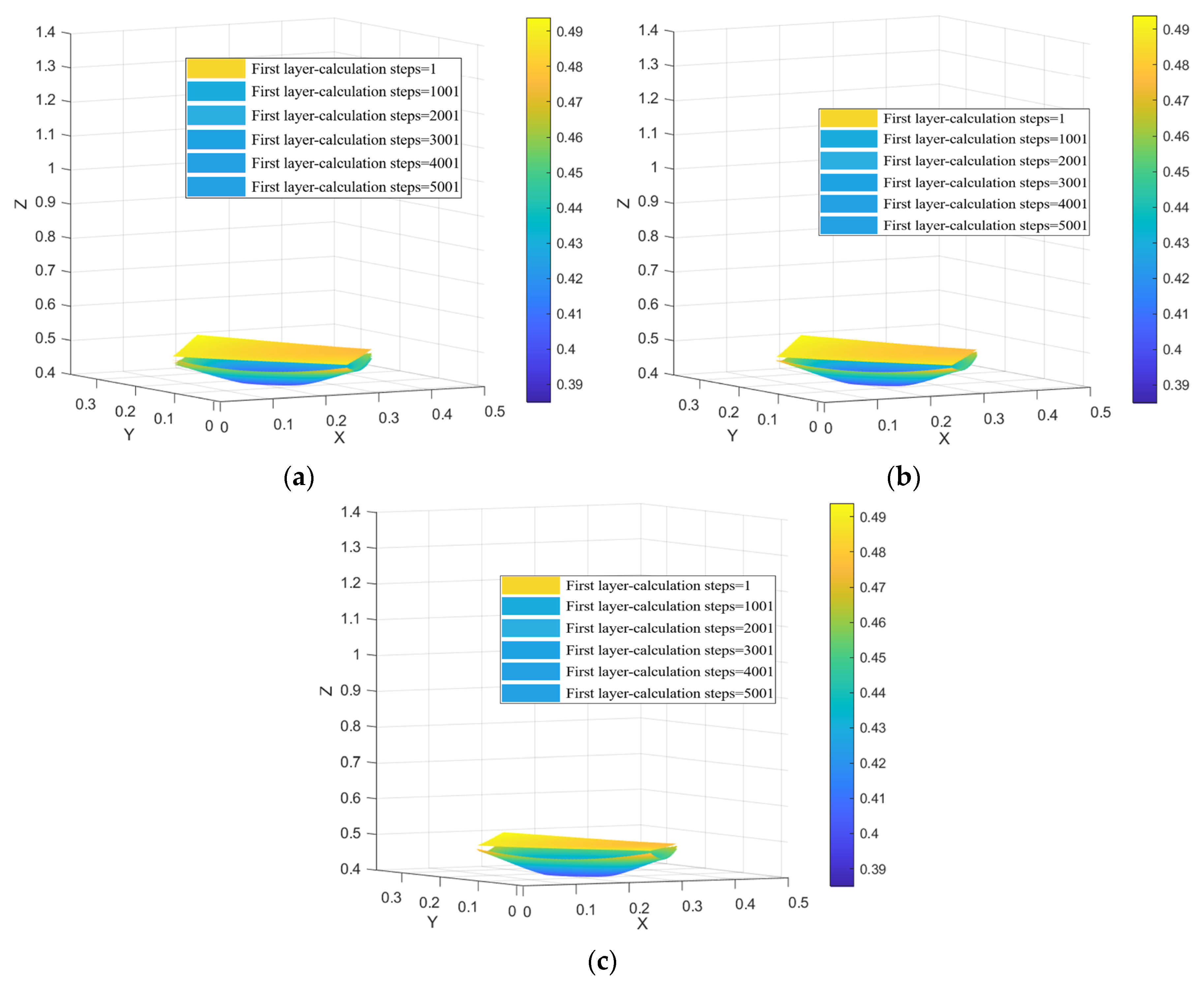 Applsci 15 07916 g026