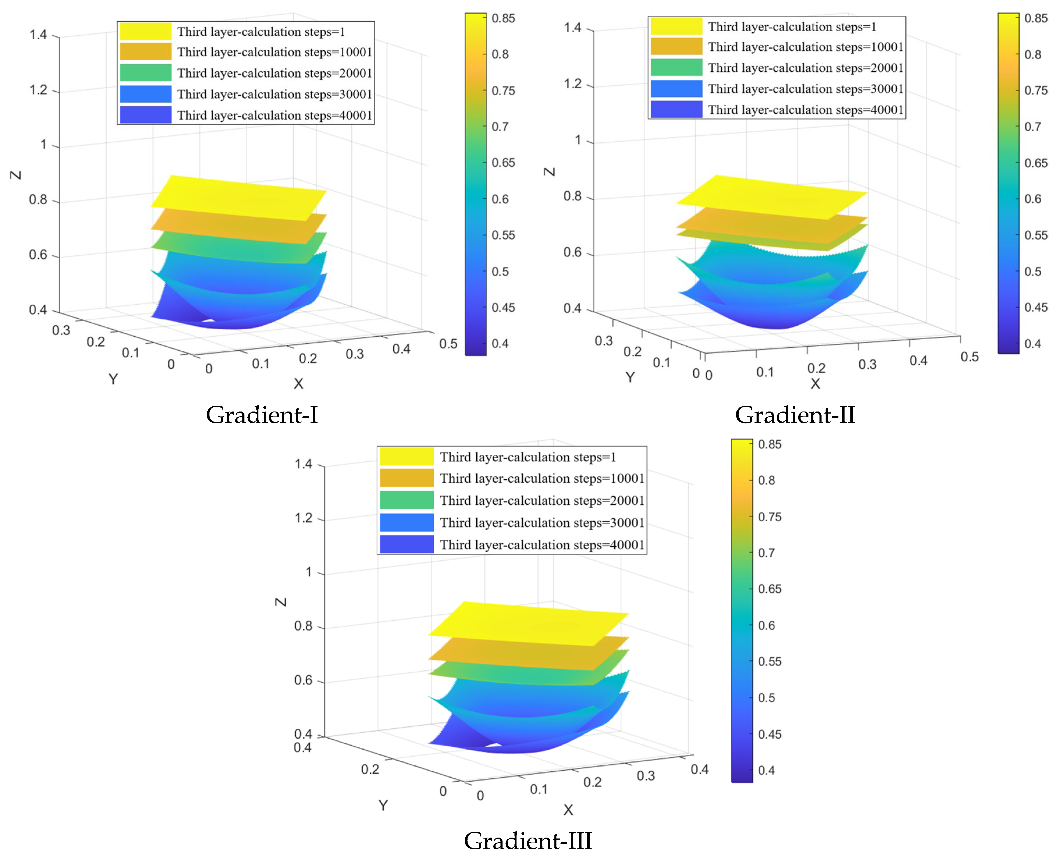 Applsci 15 07916 g027