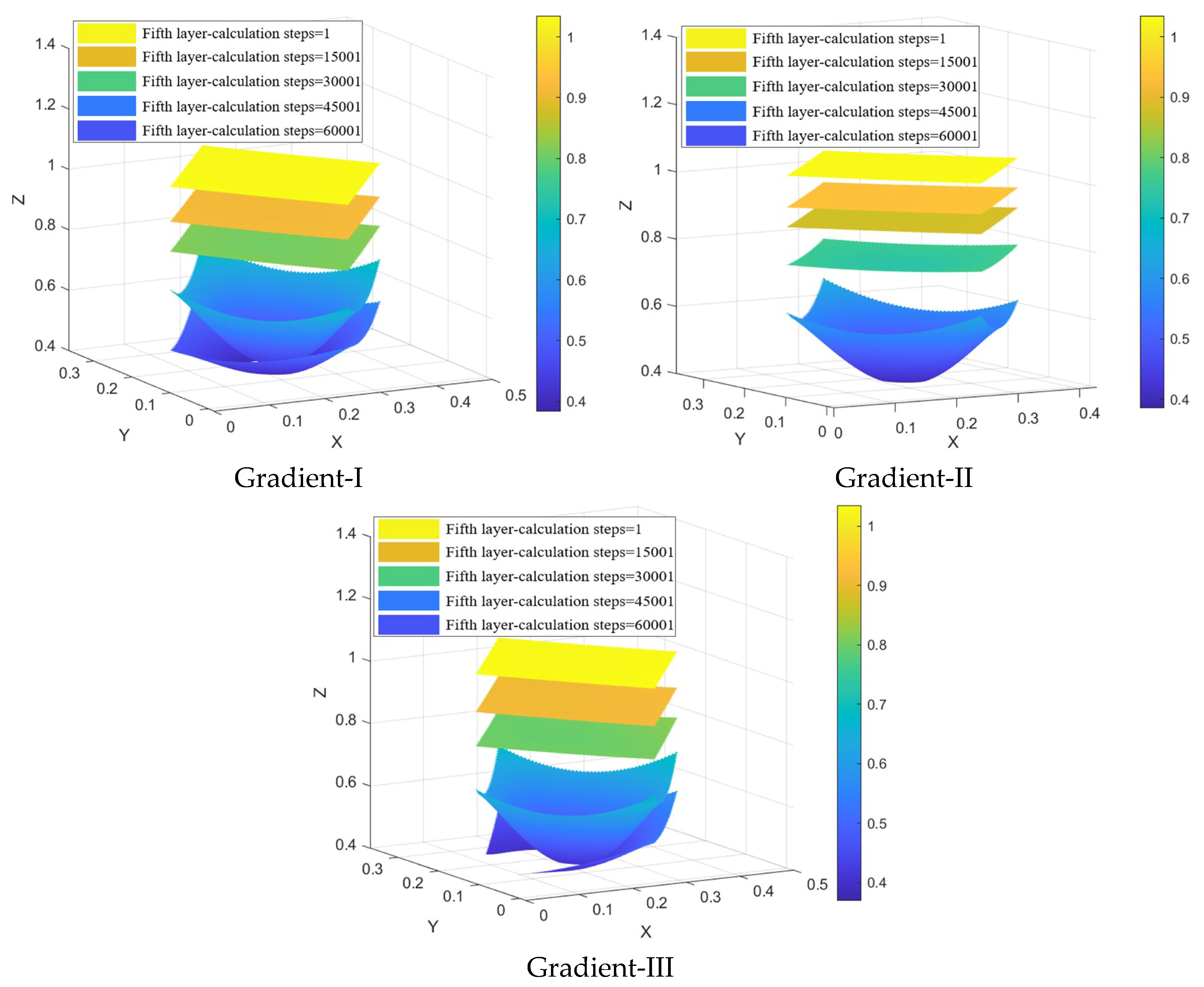 Applsci 15 07916 g028