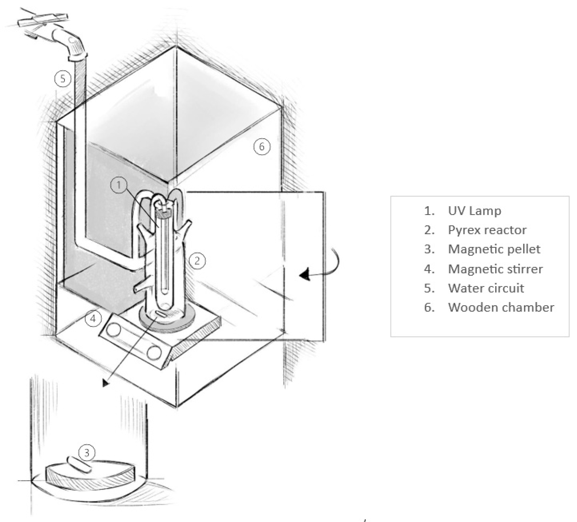 Applsci 15 07917 g001