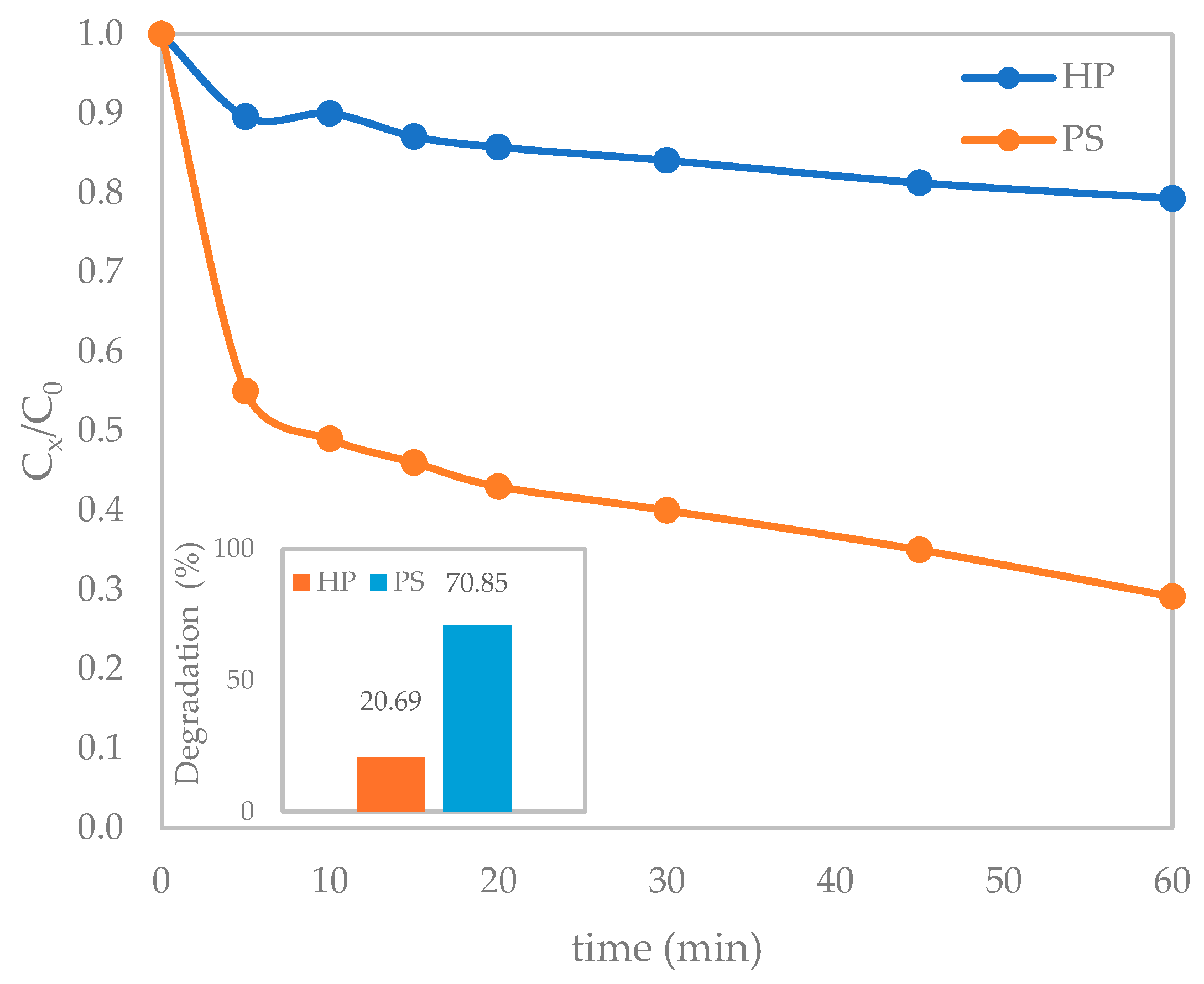 Applsci 15 07917 g002