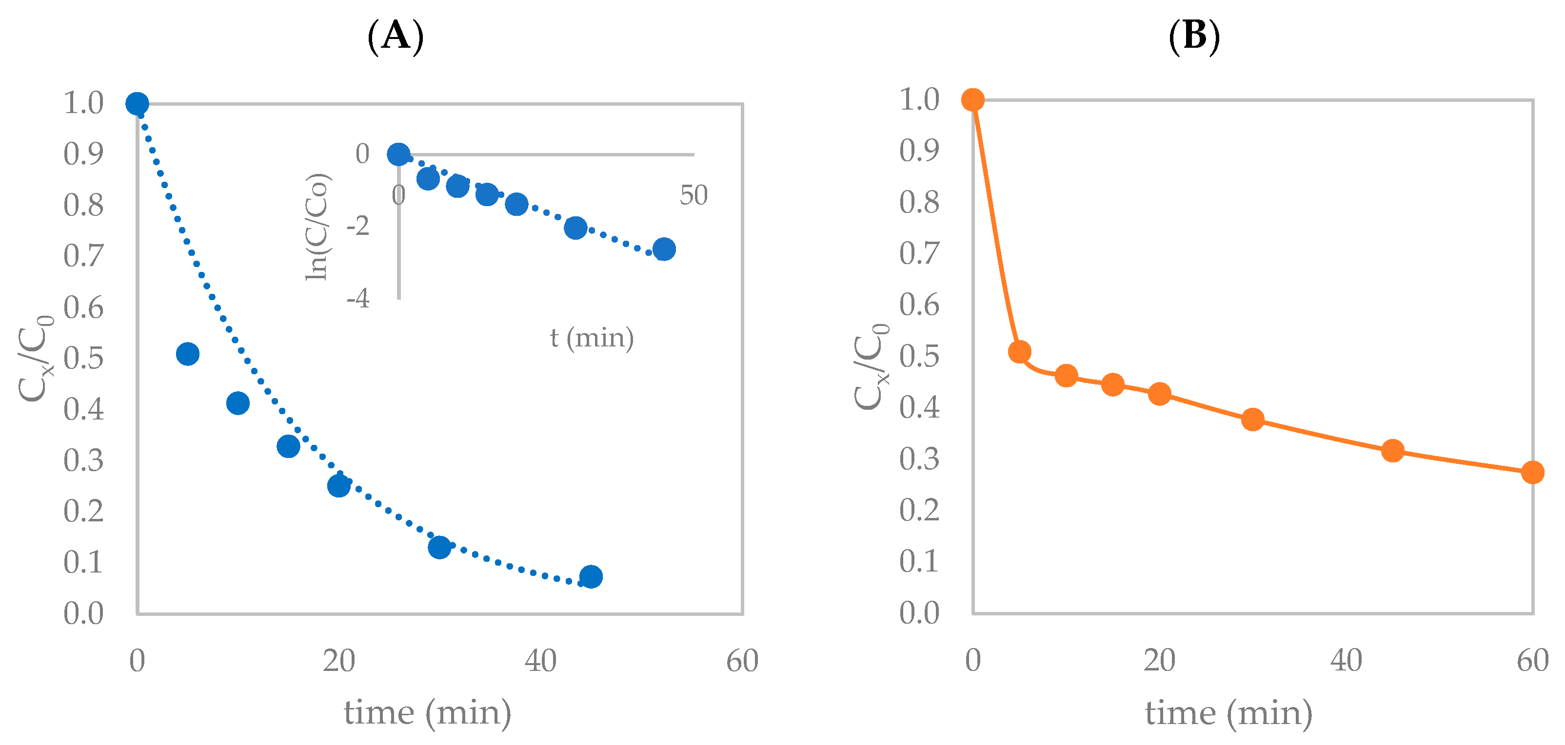 Applsci 15 07917 g003
