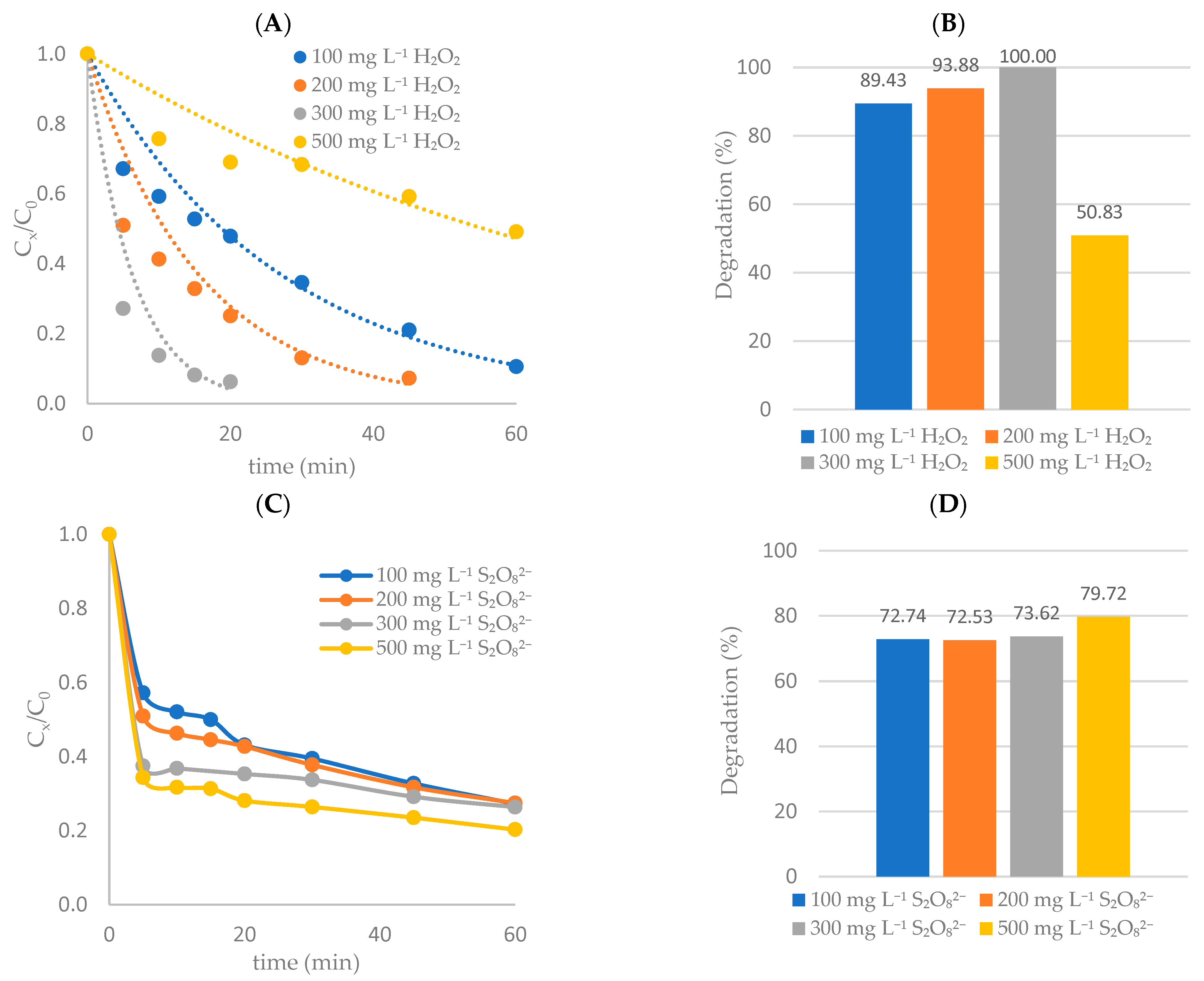 Applsci 15 07917 g004