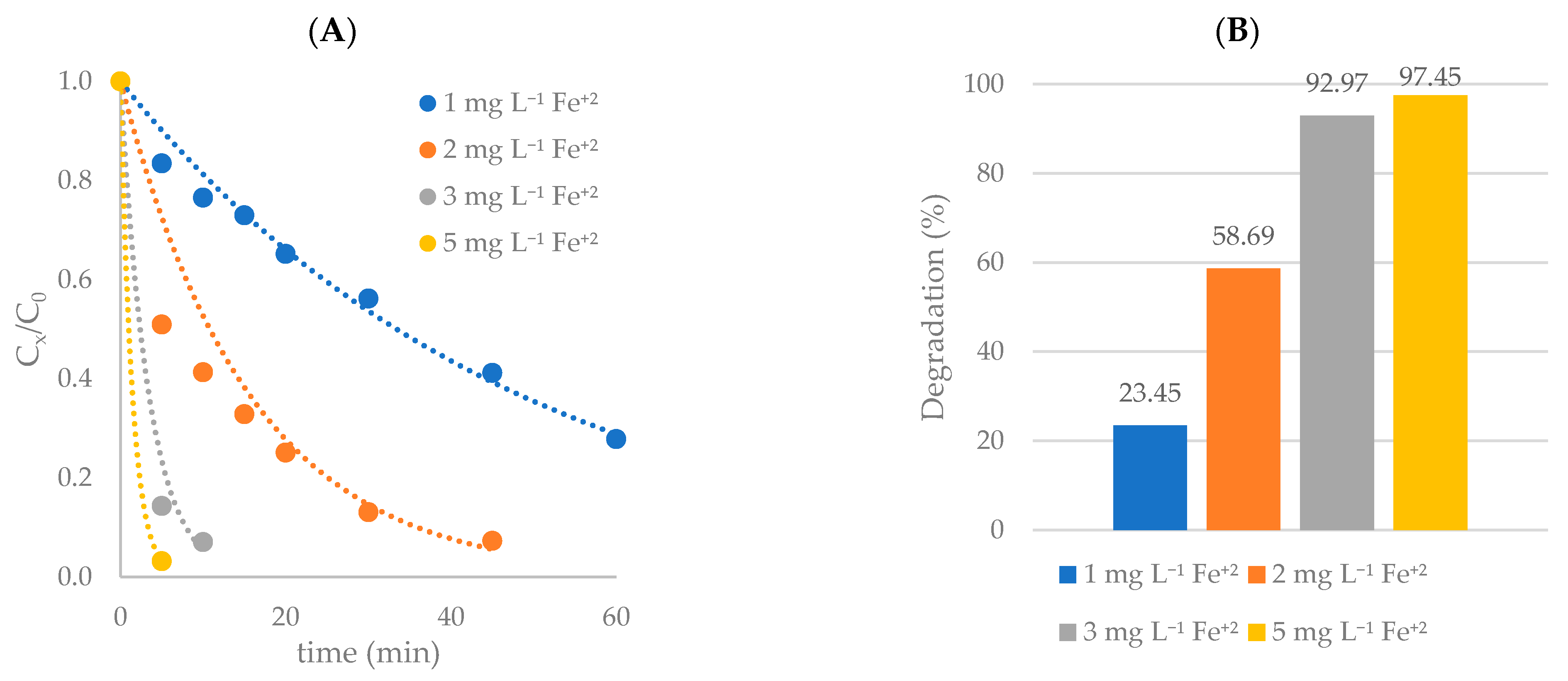 Applsci 15 07917 g005