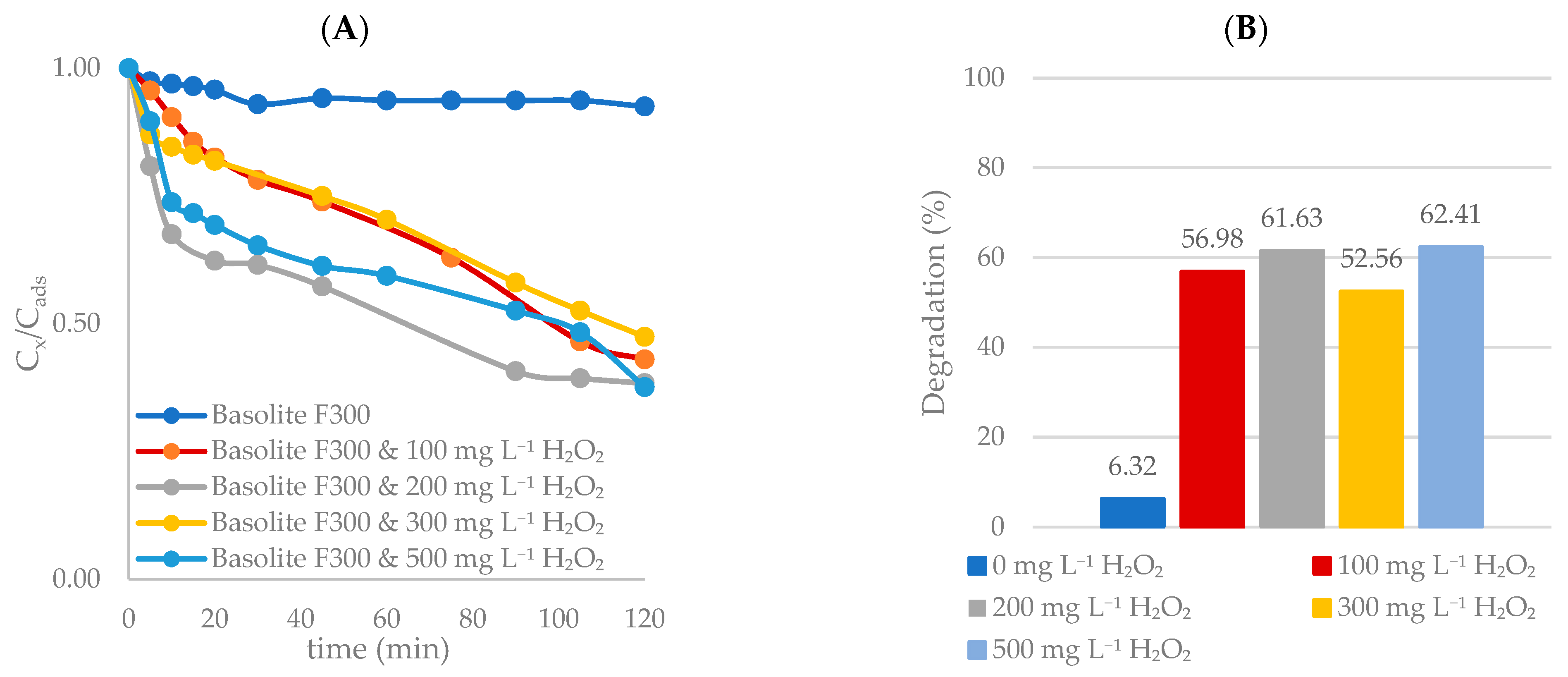 Applsci 15 07917 g007