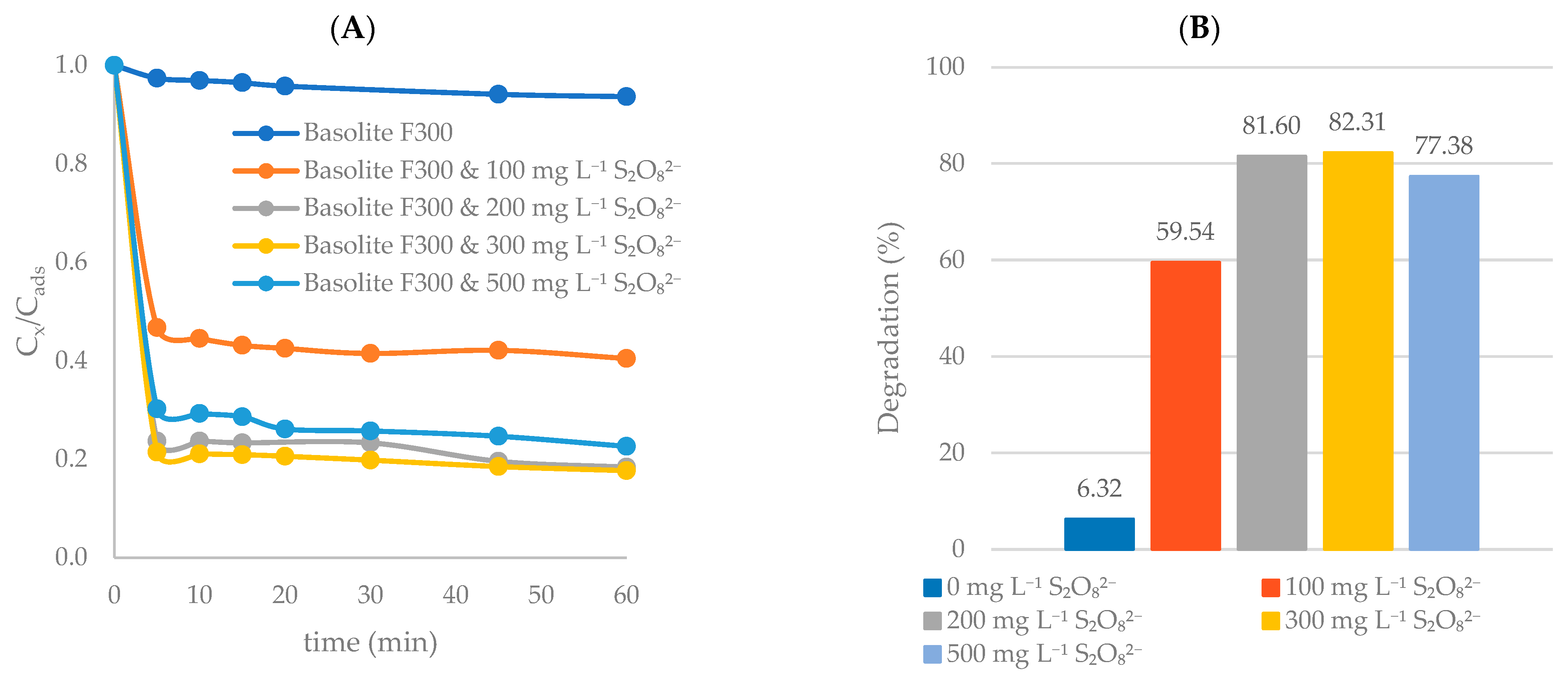 Applsci 15 07917 g008