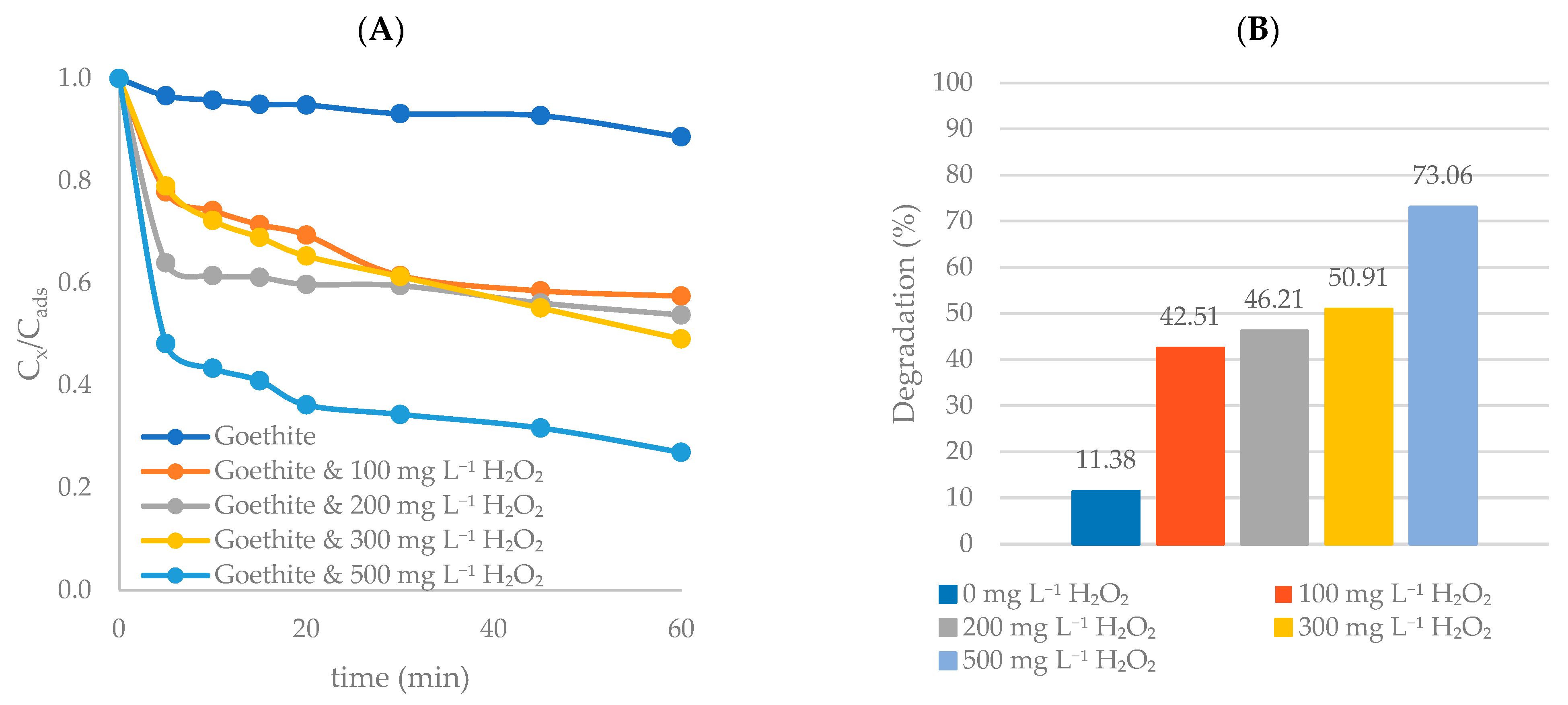 Applsci 15 07917 g009