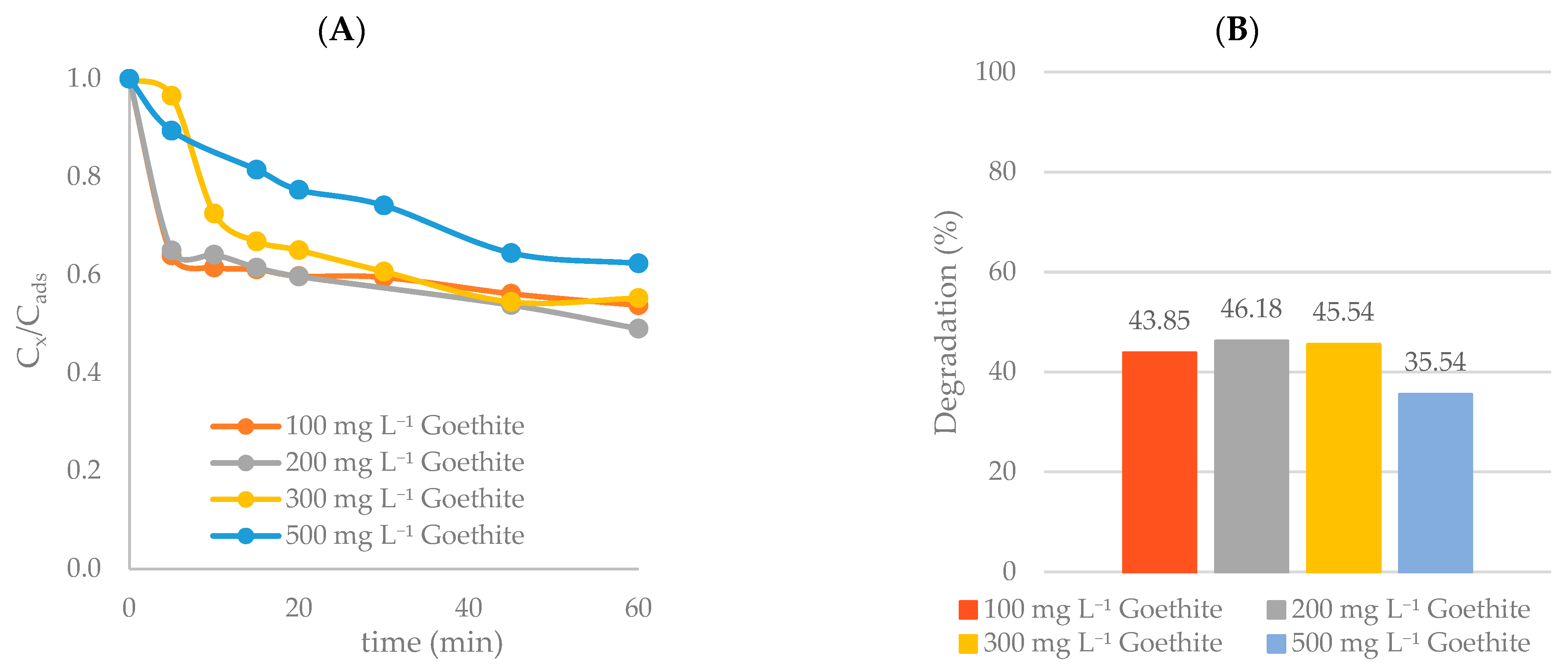 Applsci 15 07917 g011
