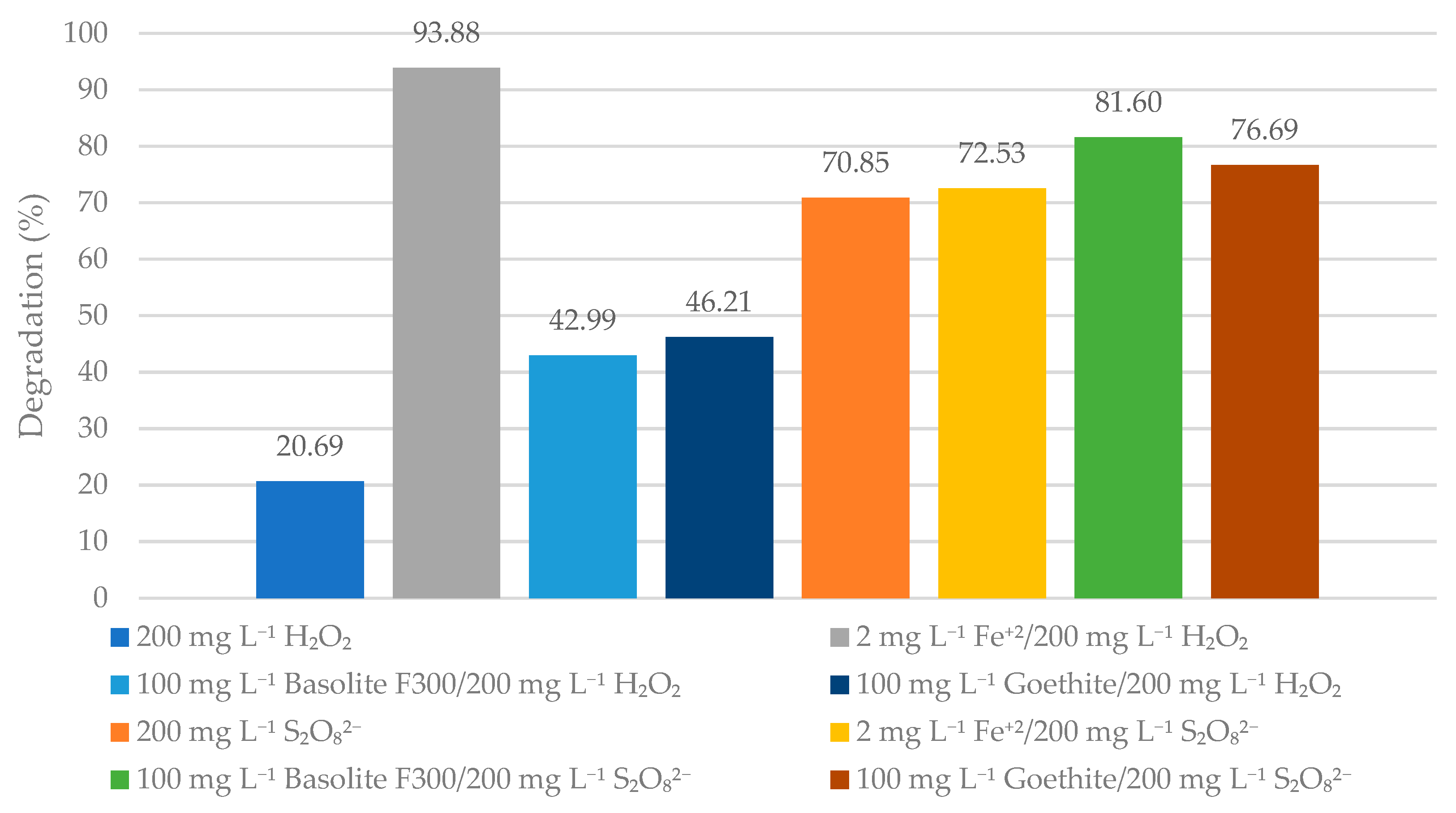 Applsci 15 07917 g013