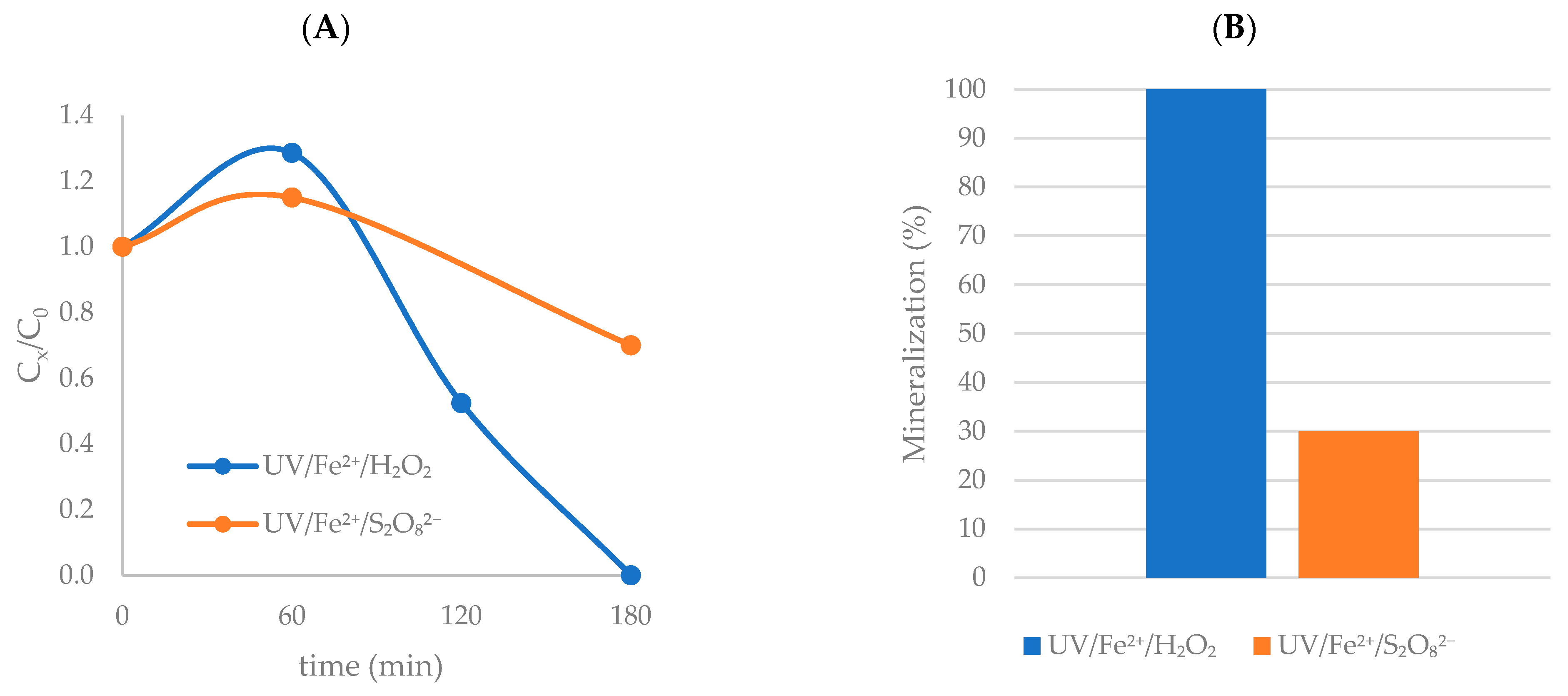 Applsci 15 07917 g014