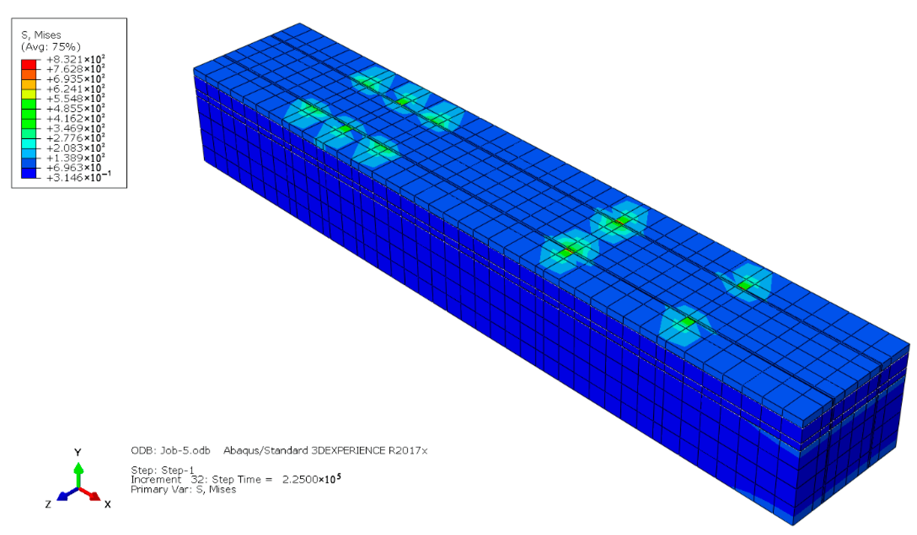 Applsci 15 07919 g003