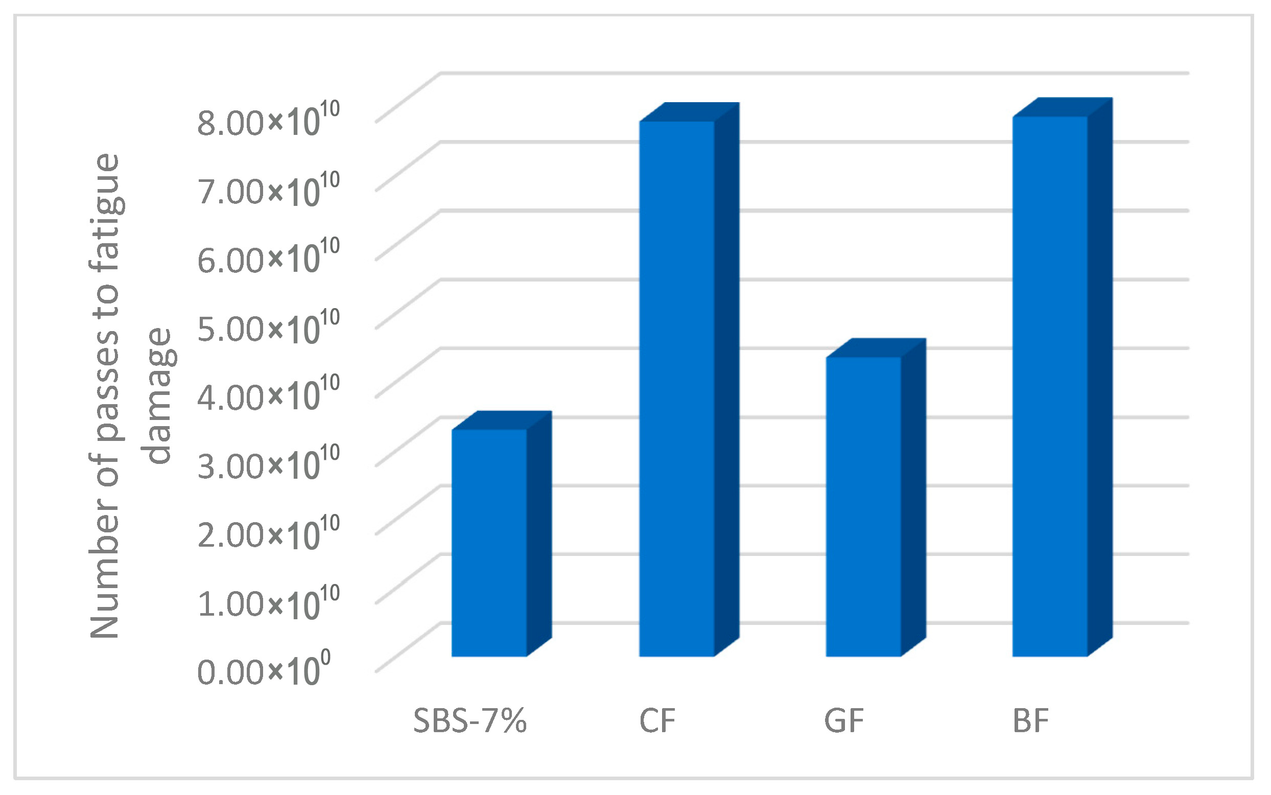 Applsci 15 07919 g004
