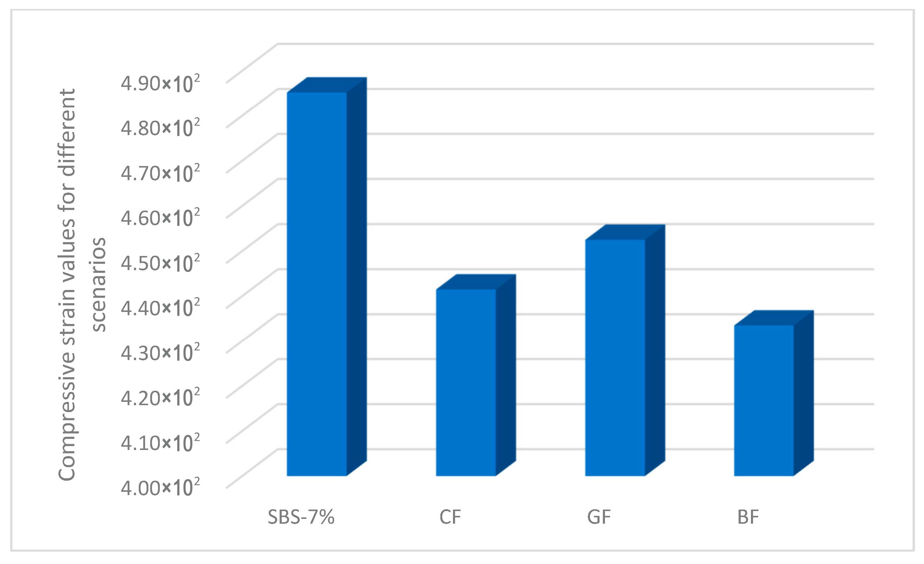 Applsci 15 07919 g005