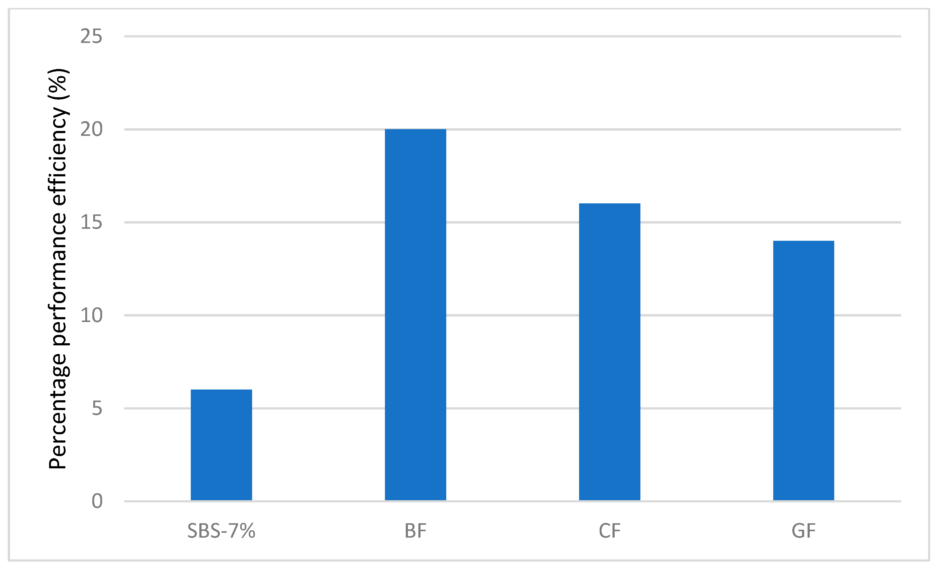 Applsci 15 07919 g007