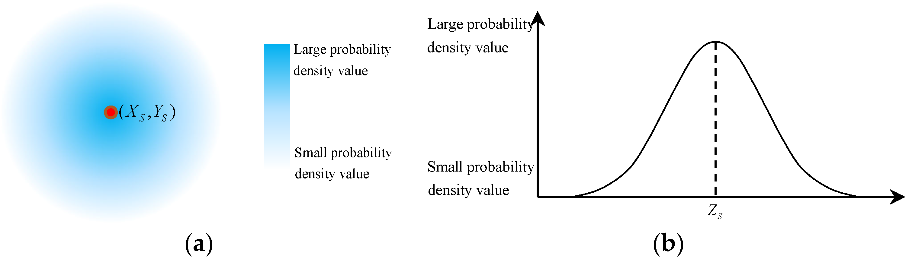 Applsci 15 07921 g002