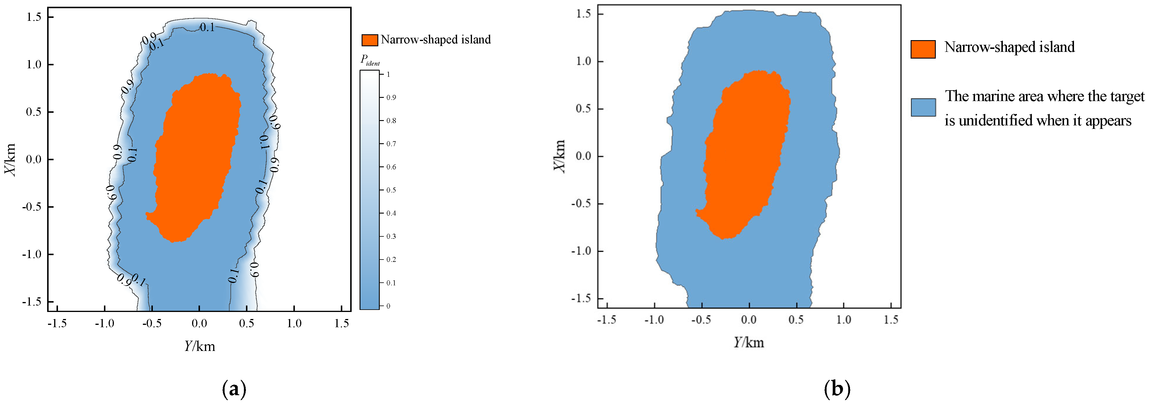 Applsci 15 07921 g007a