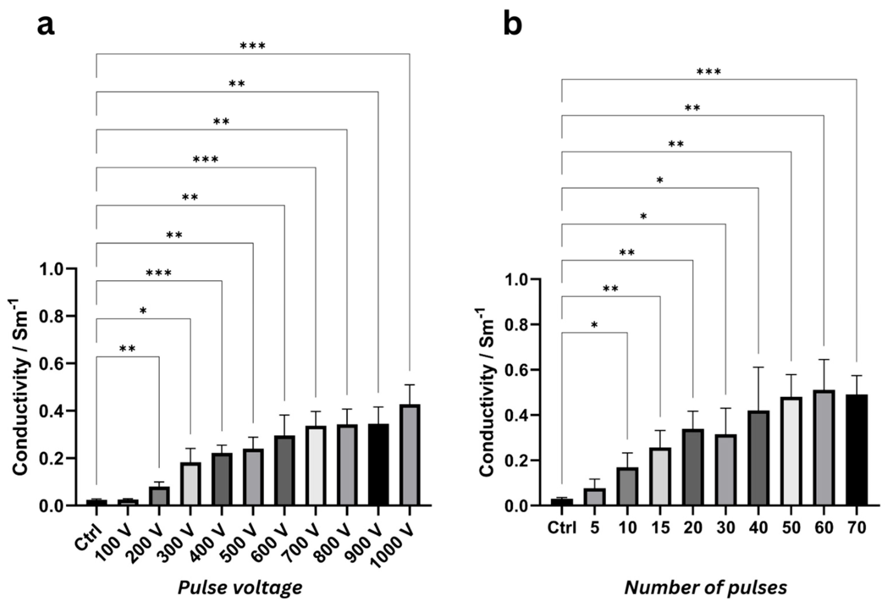 Applsci 15 07922 g004a