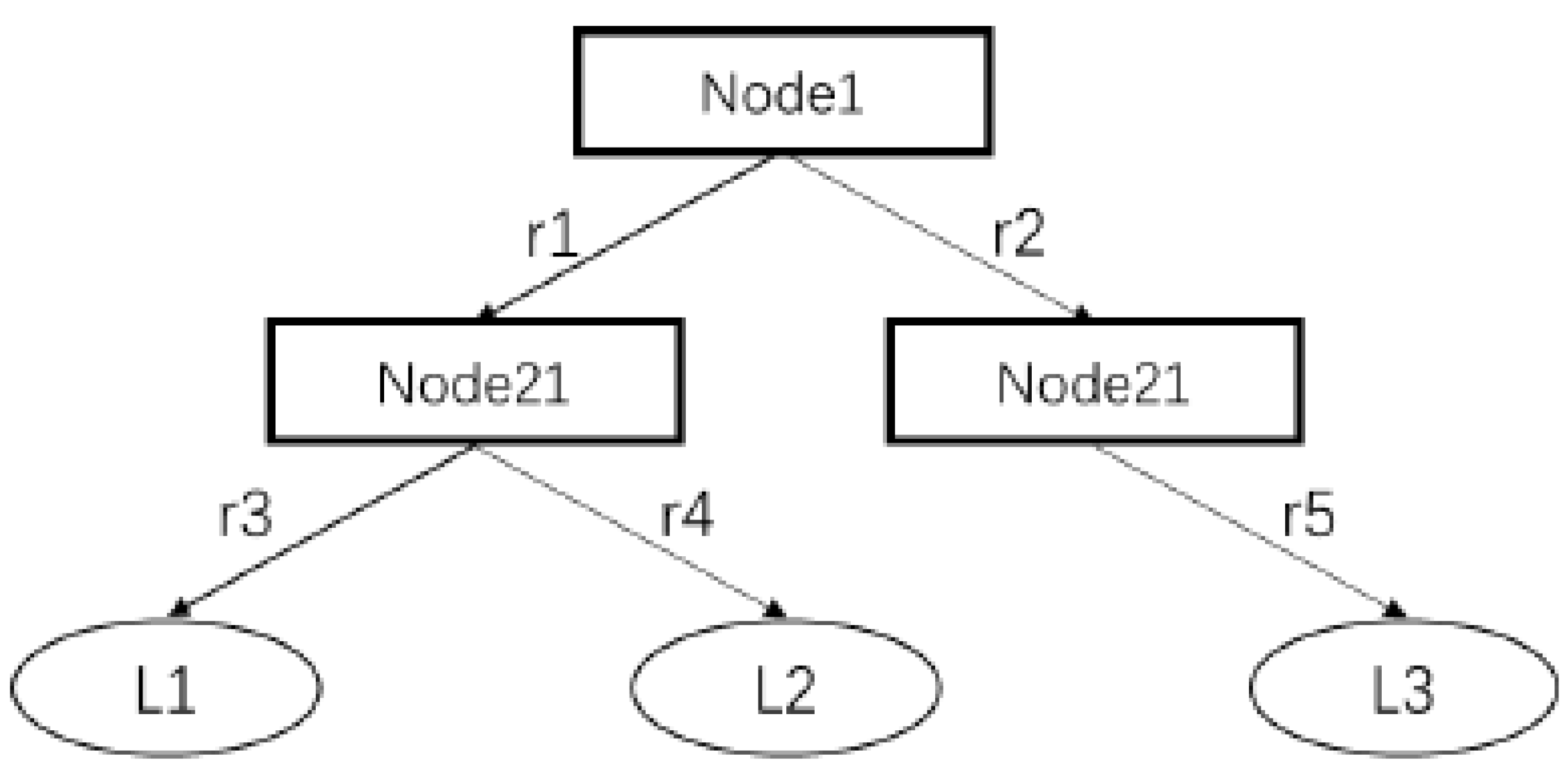 Applsci 15 07923 g001