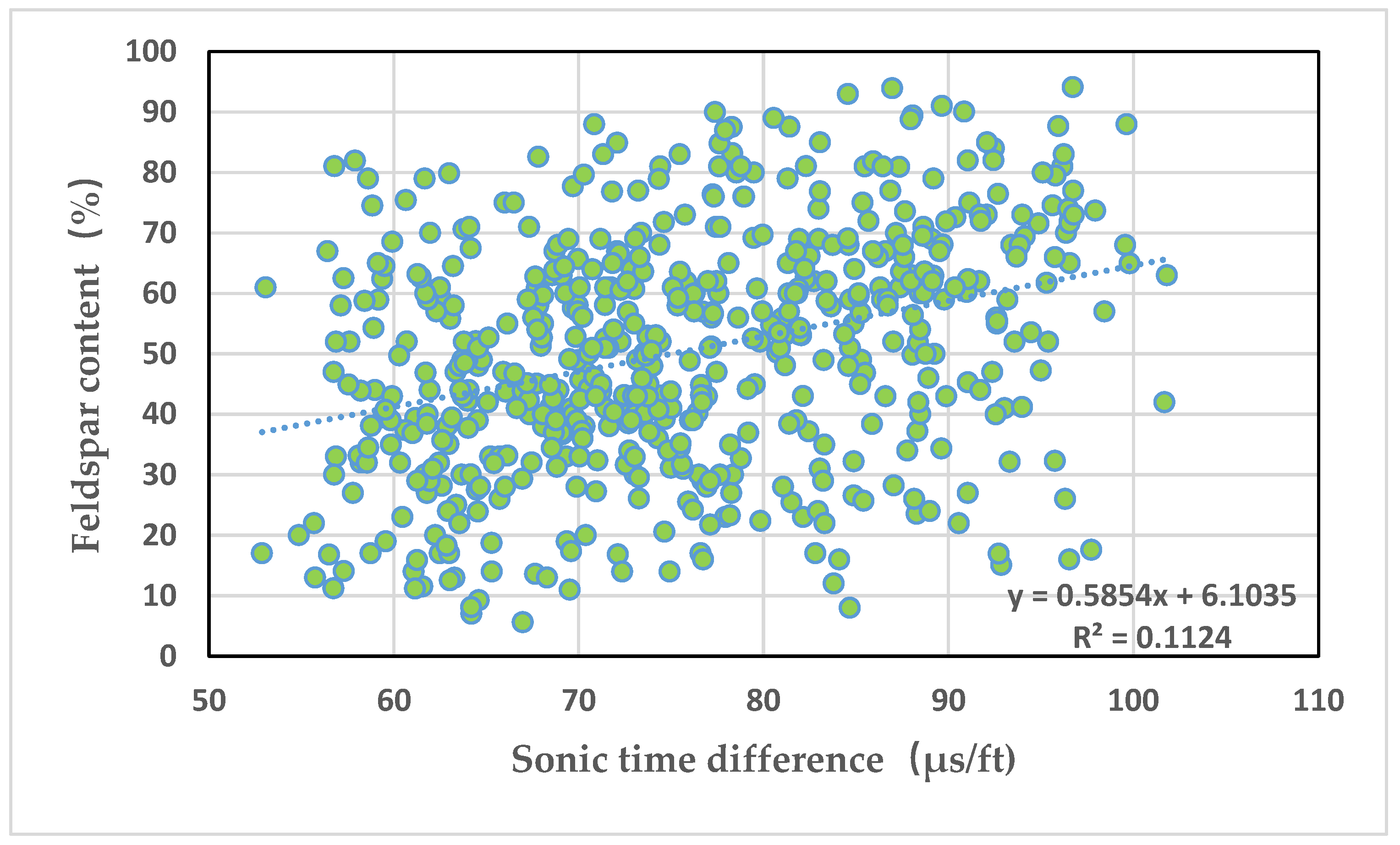 Applsci 15 07923 g004