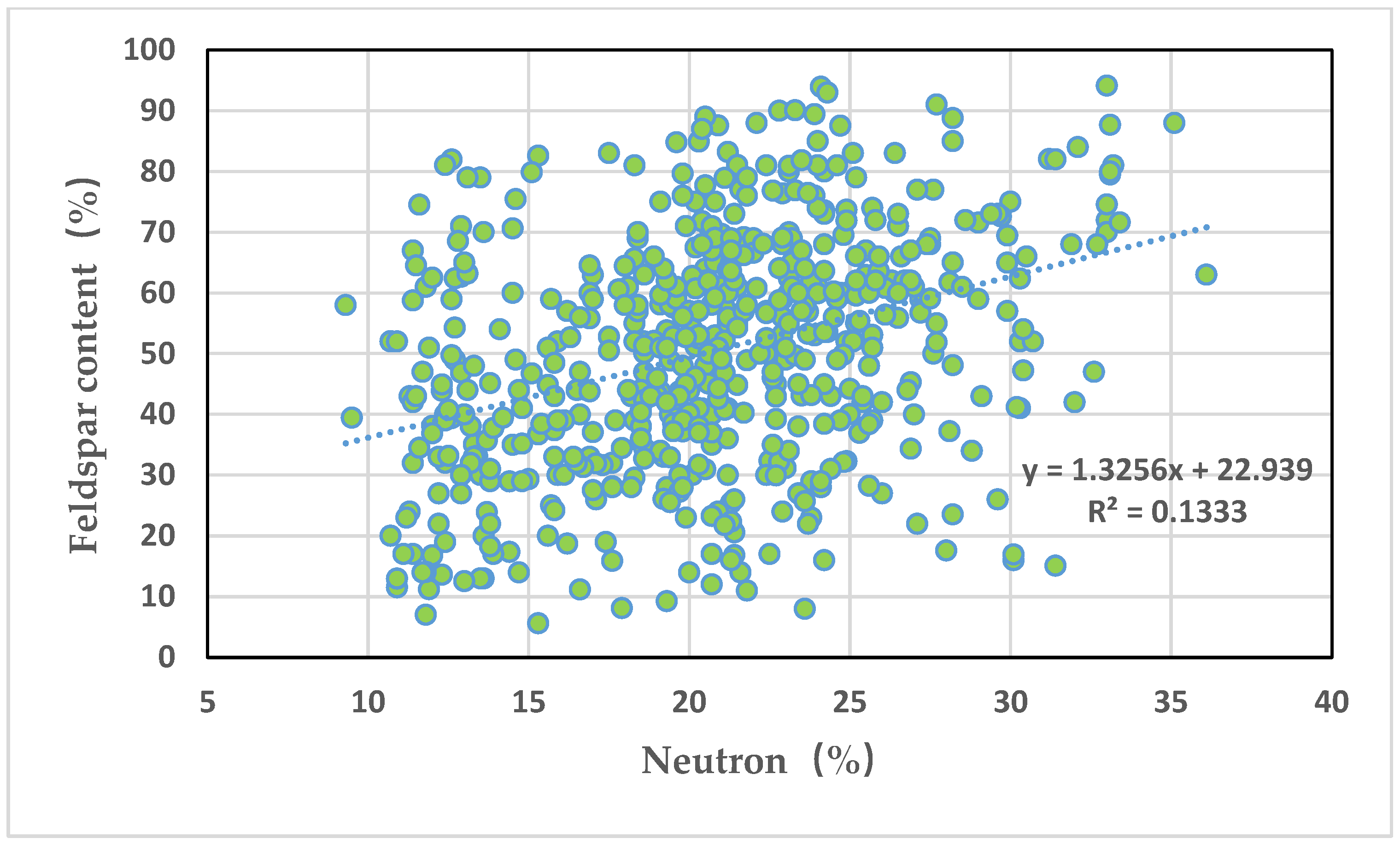 Applsci 15 07923 g005