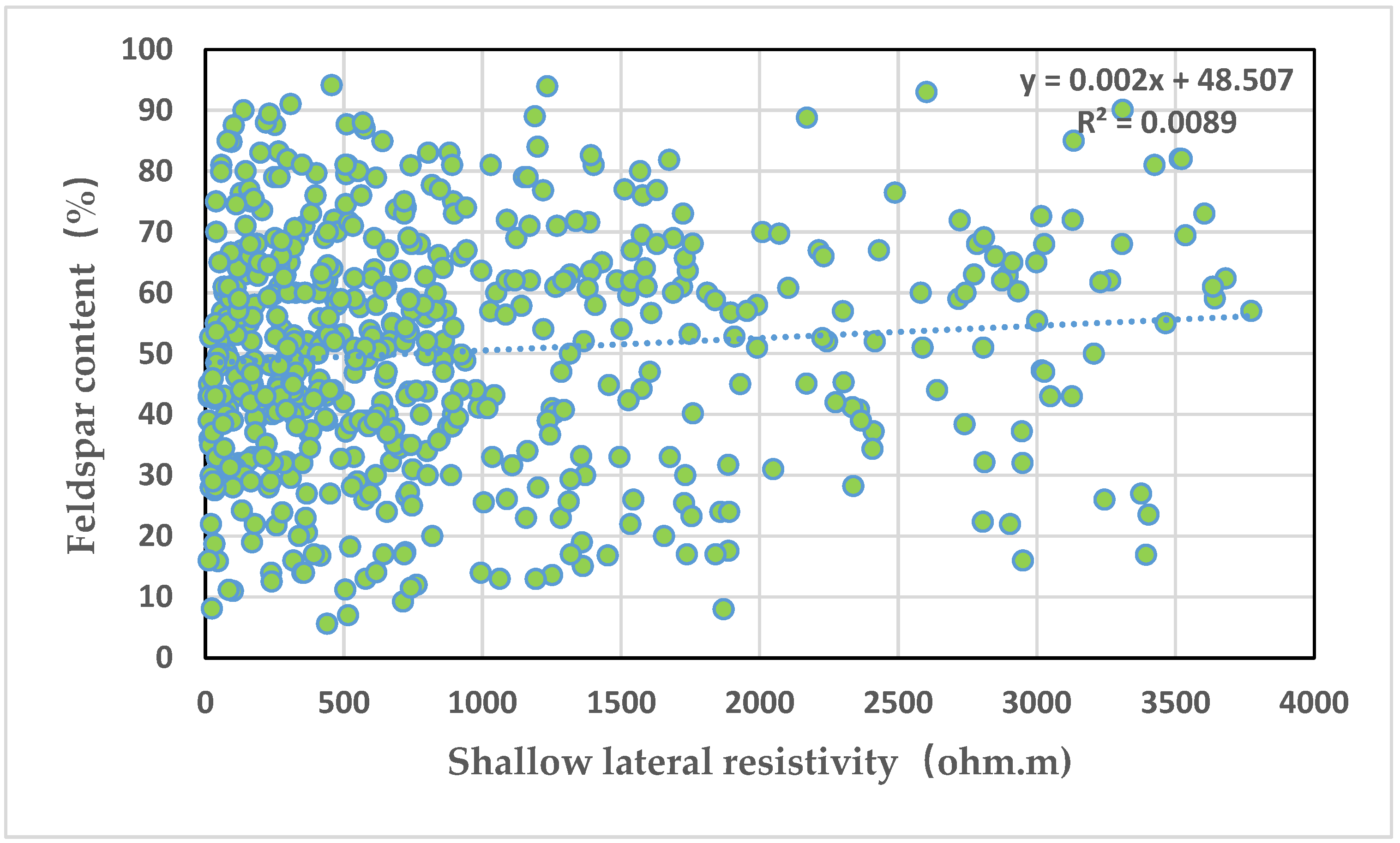 Applsci 15 07923 g008