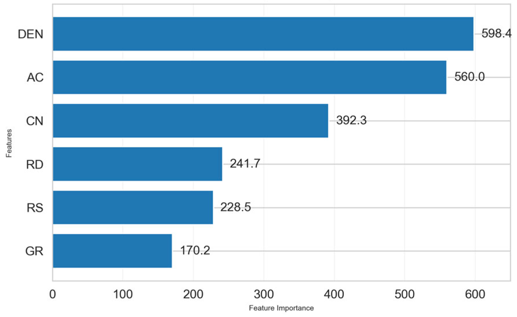 Applsci 15 07923 g009