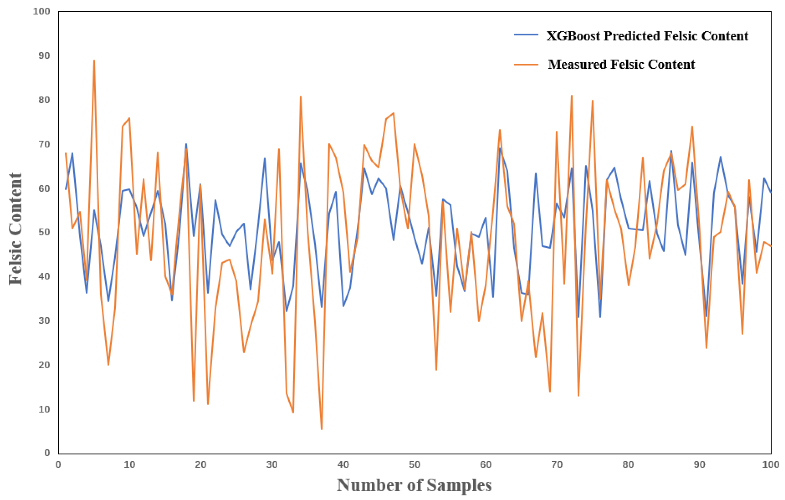 Applsci 15 07923 g010