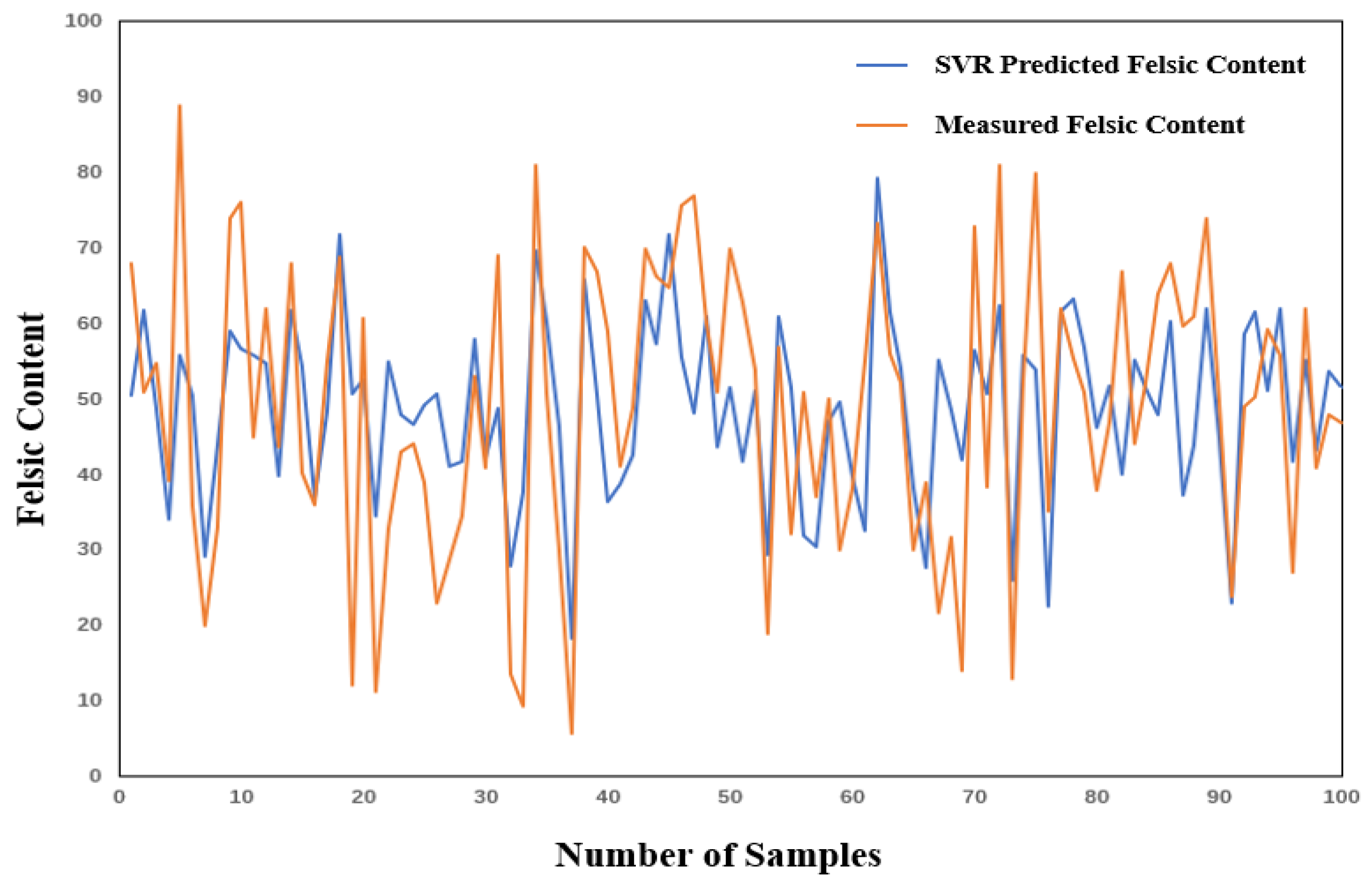 Applsci 15 07923 g012