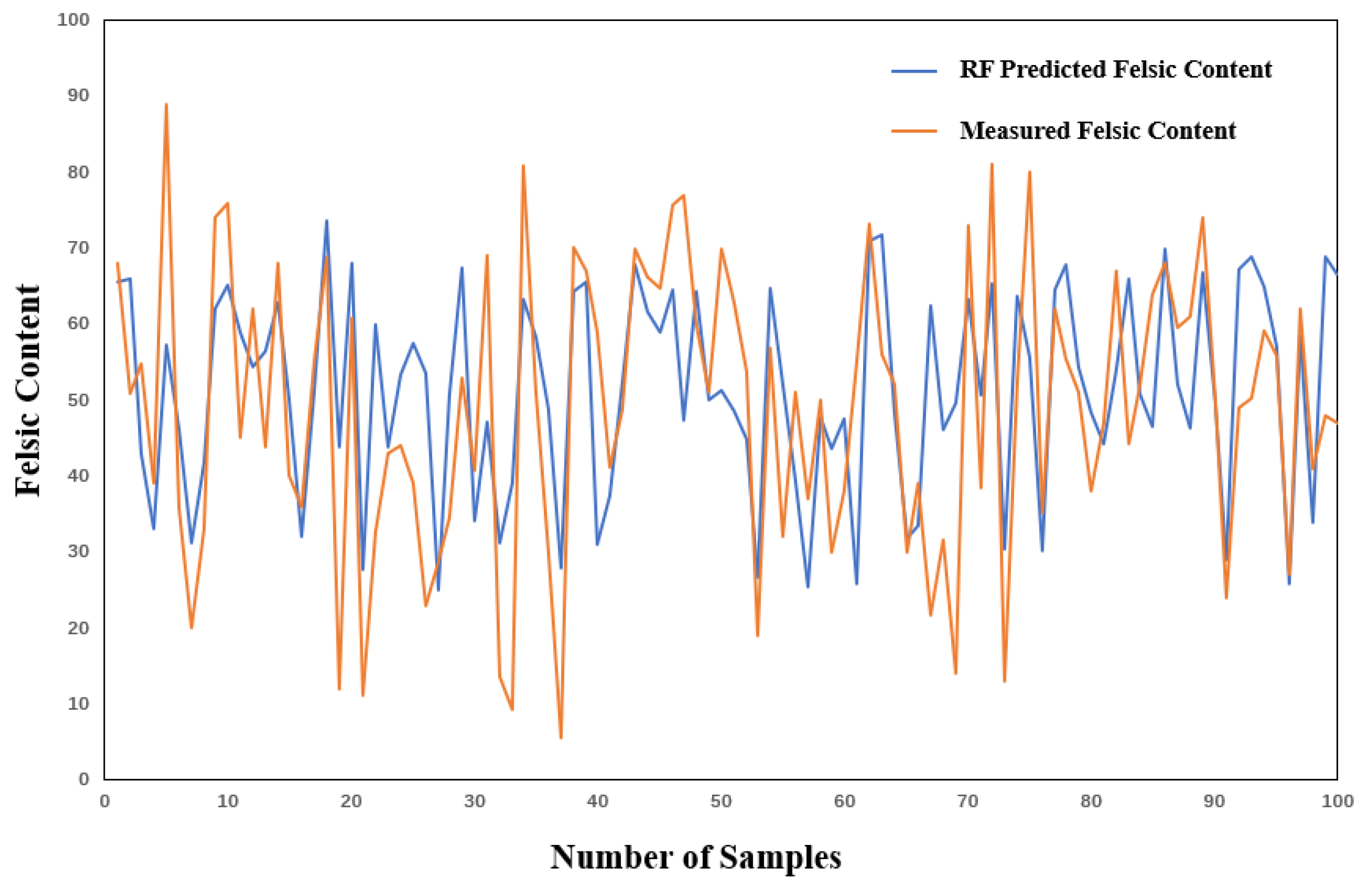 Applsci 15 07923 g014