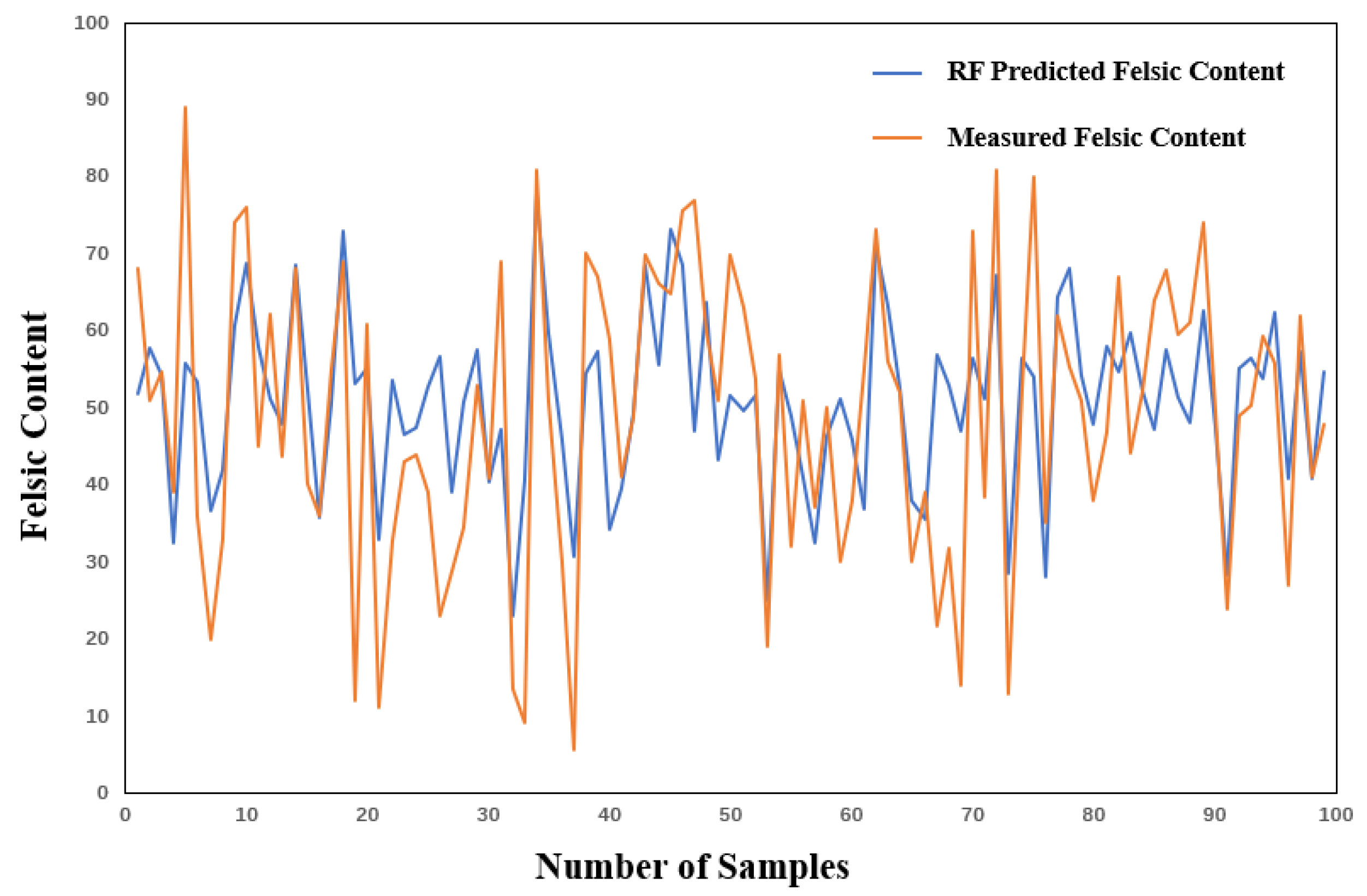 Applsci 15 07923 g015