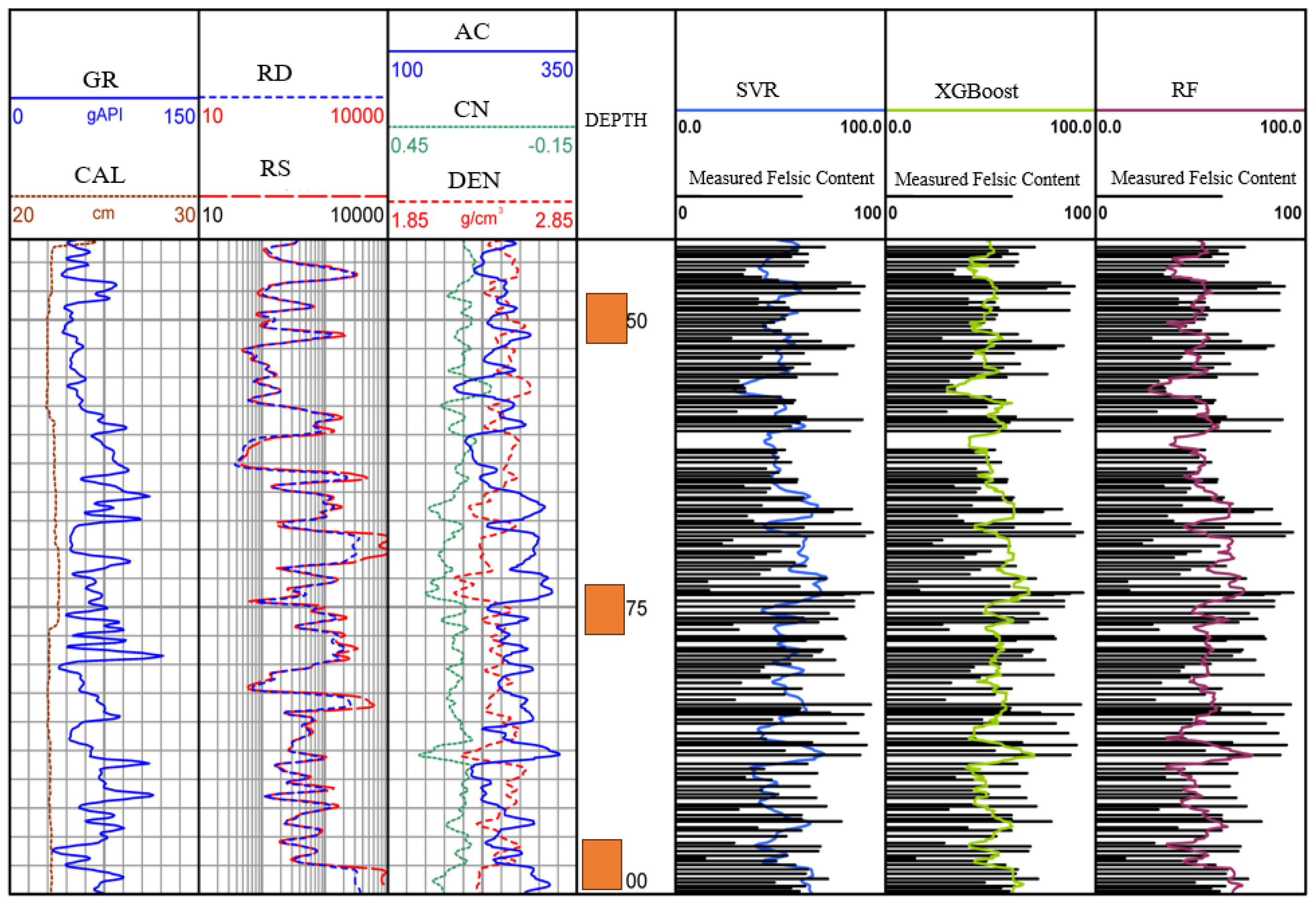 Applsci 15 07923 g016