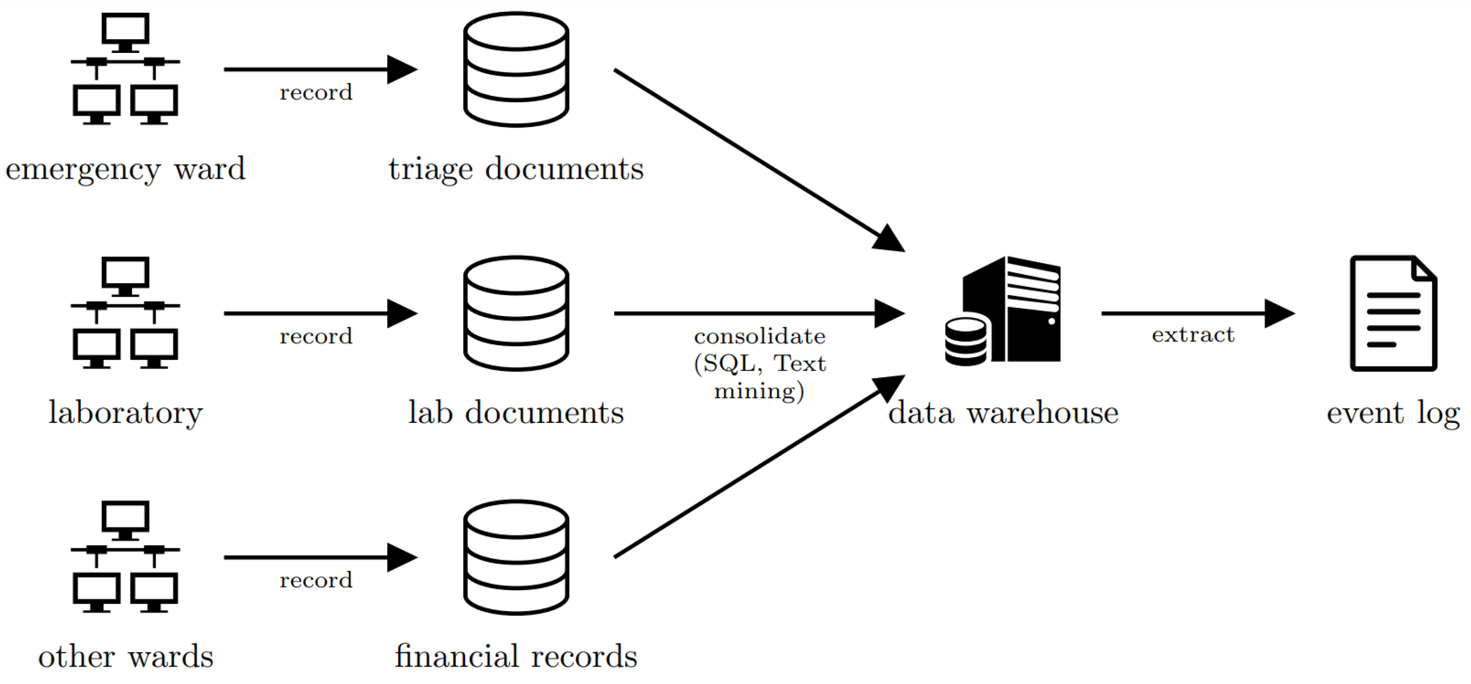 Applsci 15 07925 g001