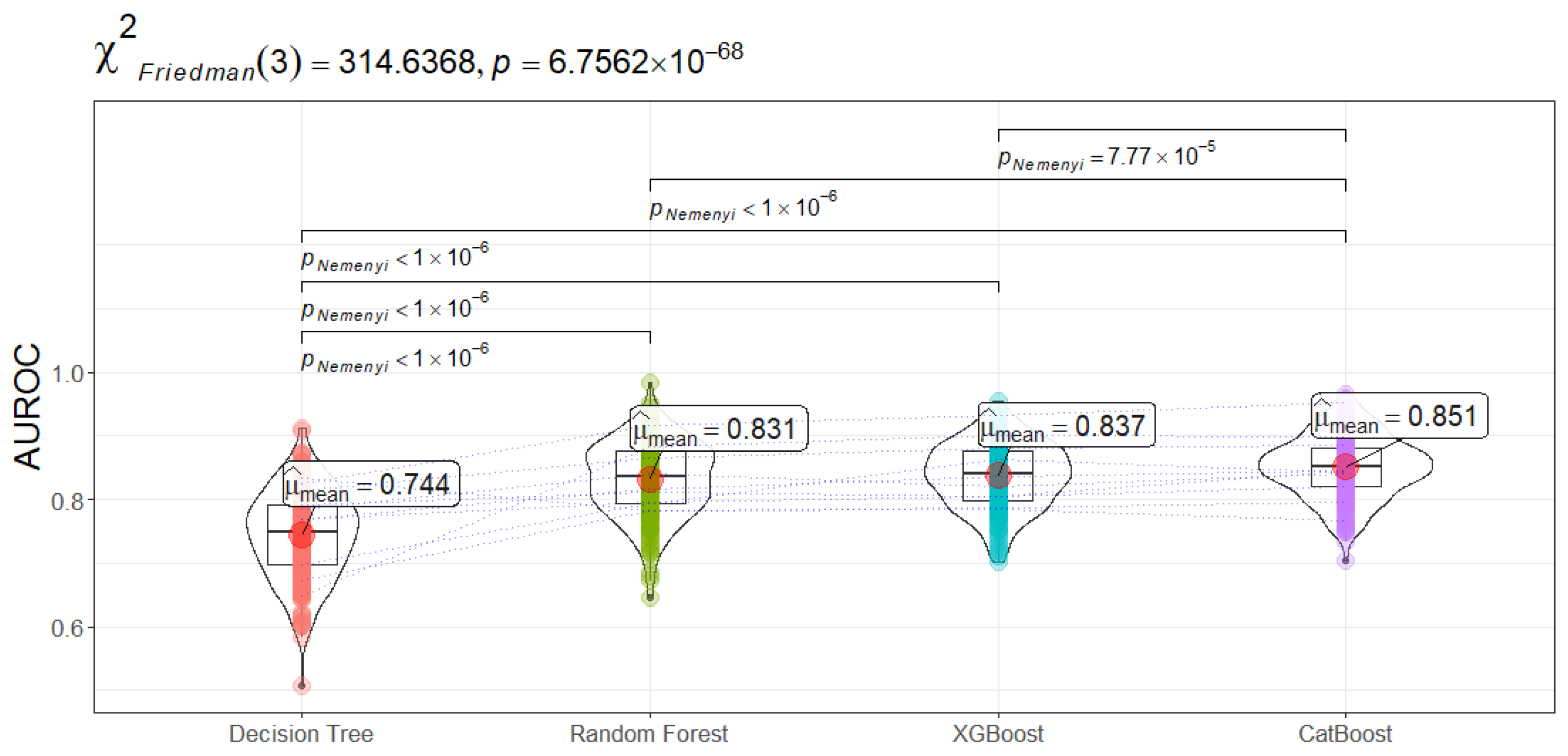 Applsci 15 07925 g003