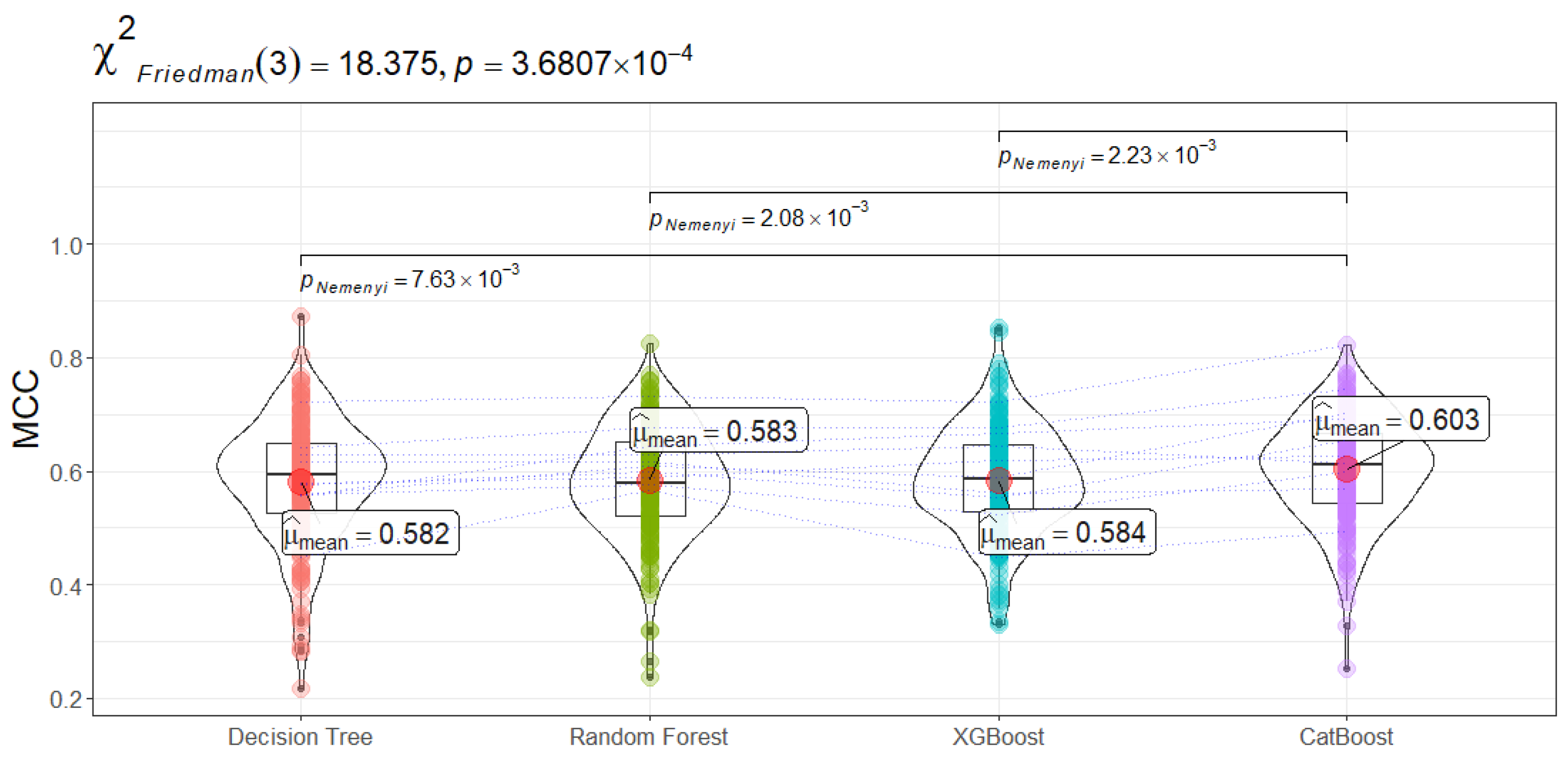 Applsci 15 07925 g005