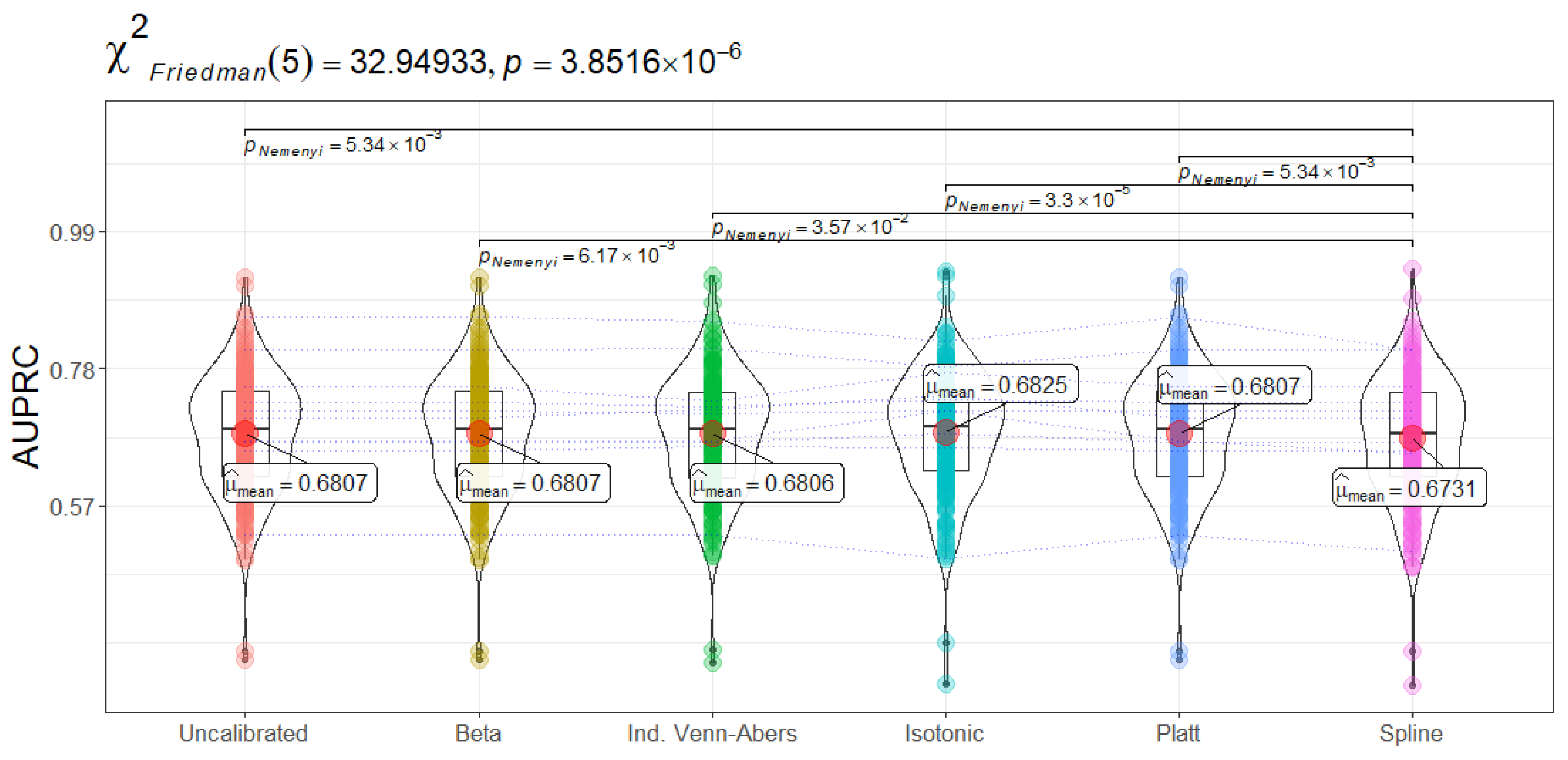 Applsci 15 07925 g007
