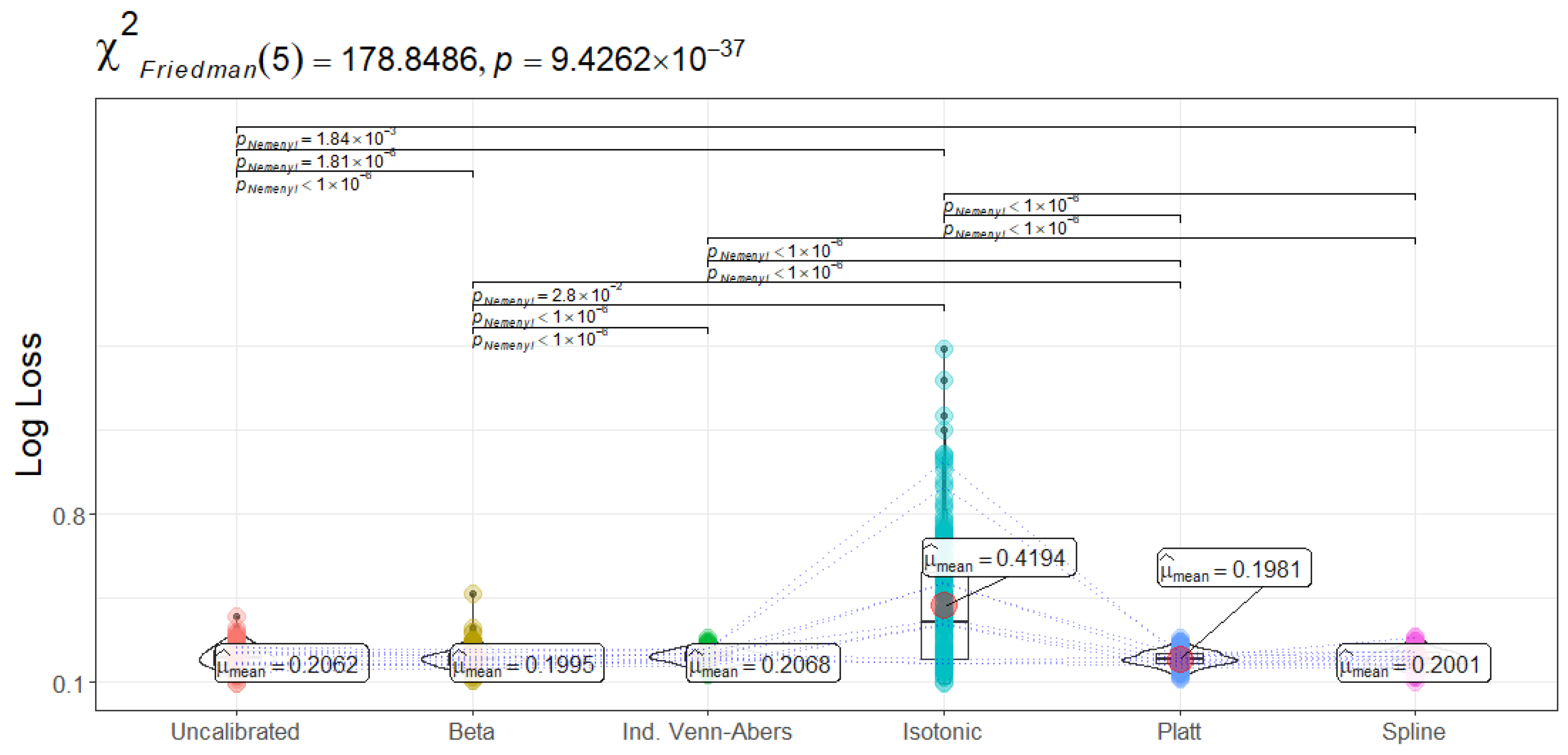 Applsci 15 07925 g008