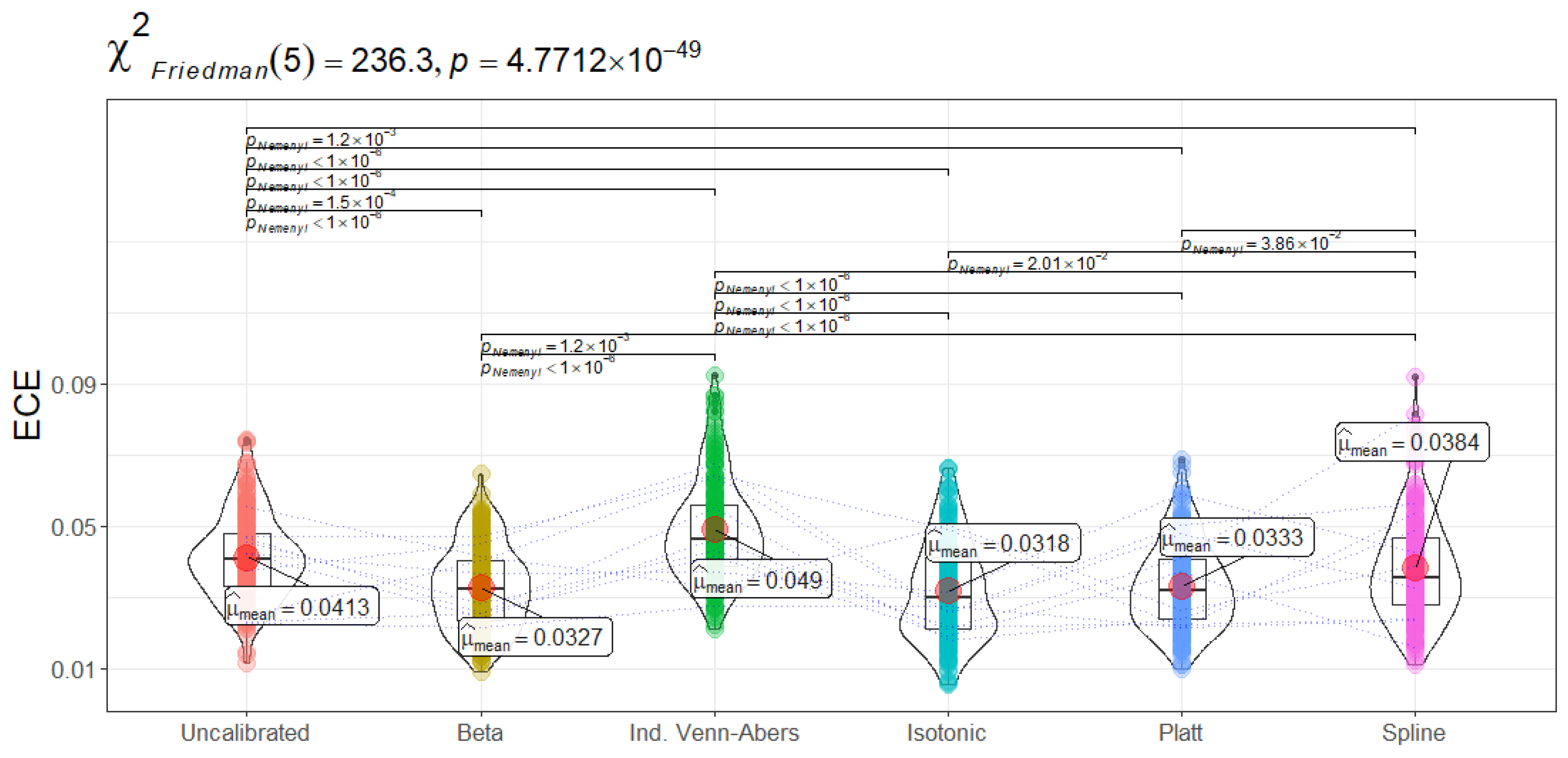 Applsci 15 07925 g009