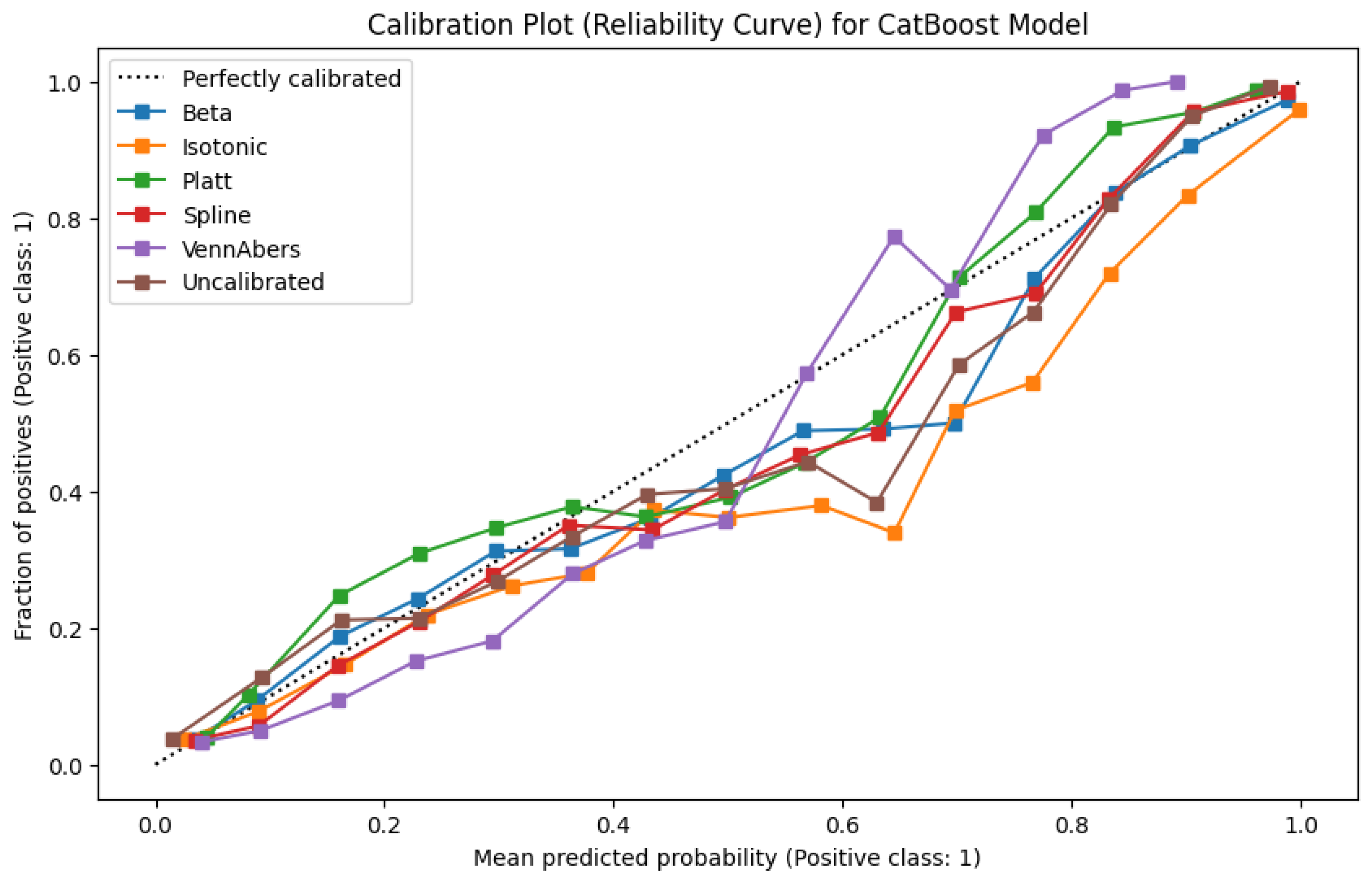 Applsci 15 07925 g011