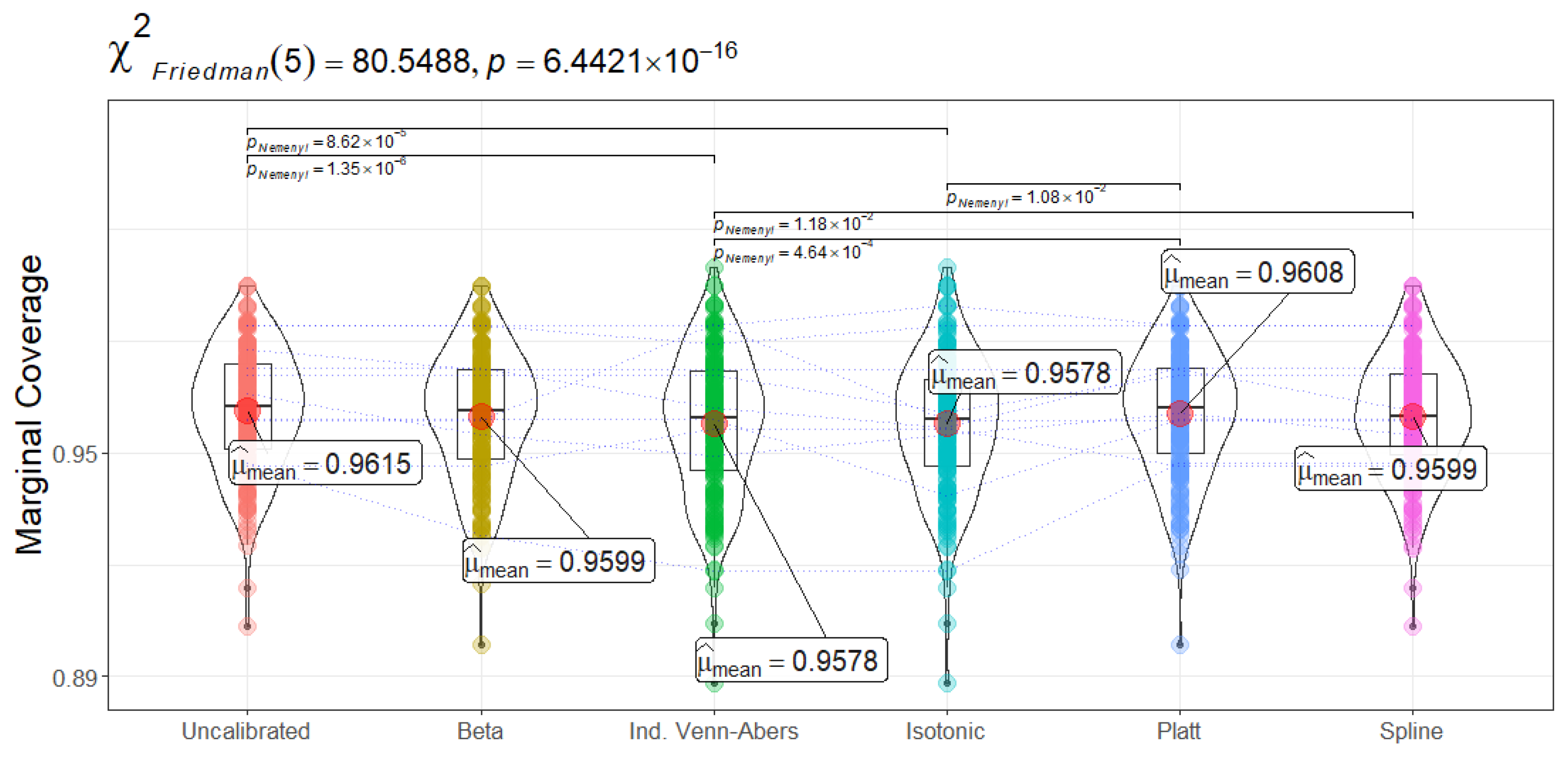Applsci 15 07925 g012