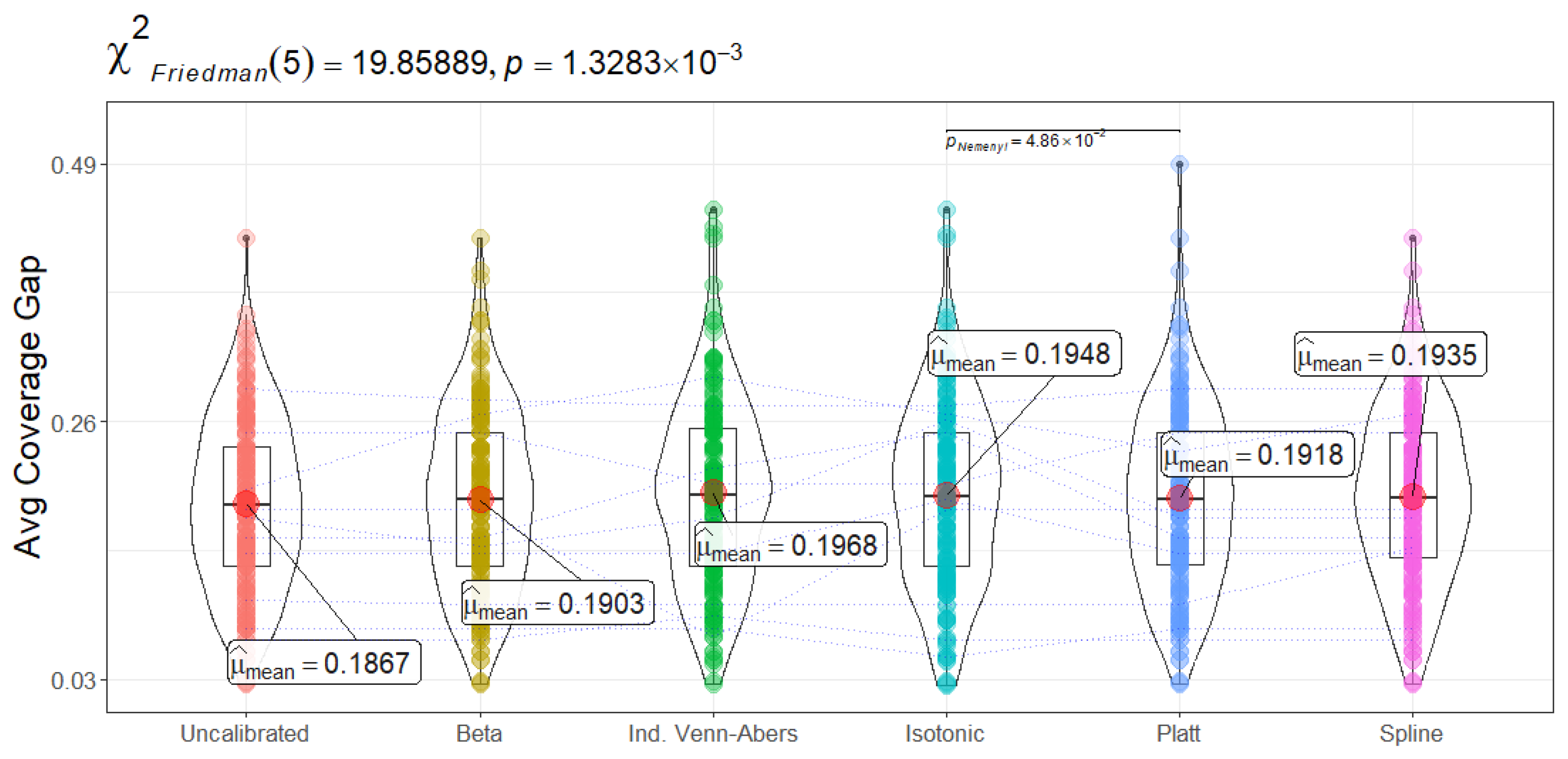 Applsci 15 07925 g013