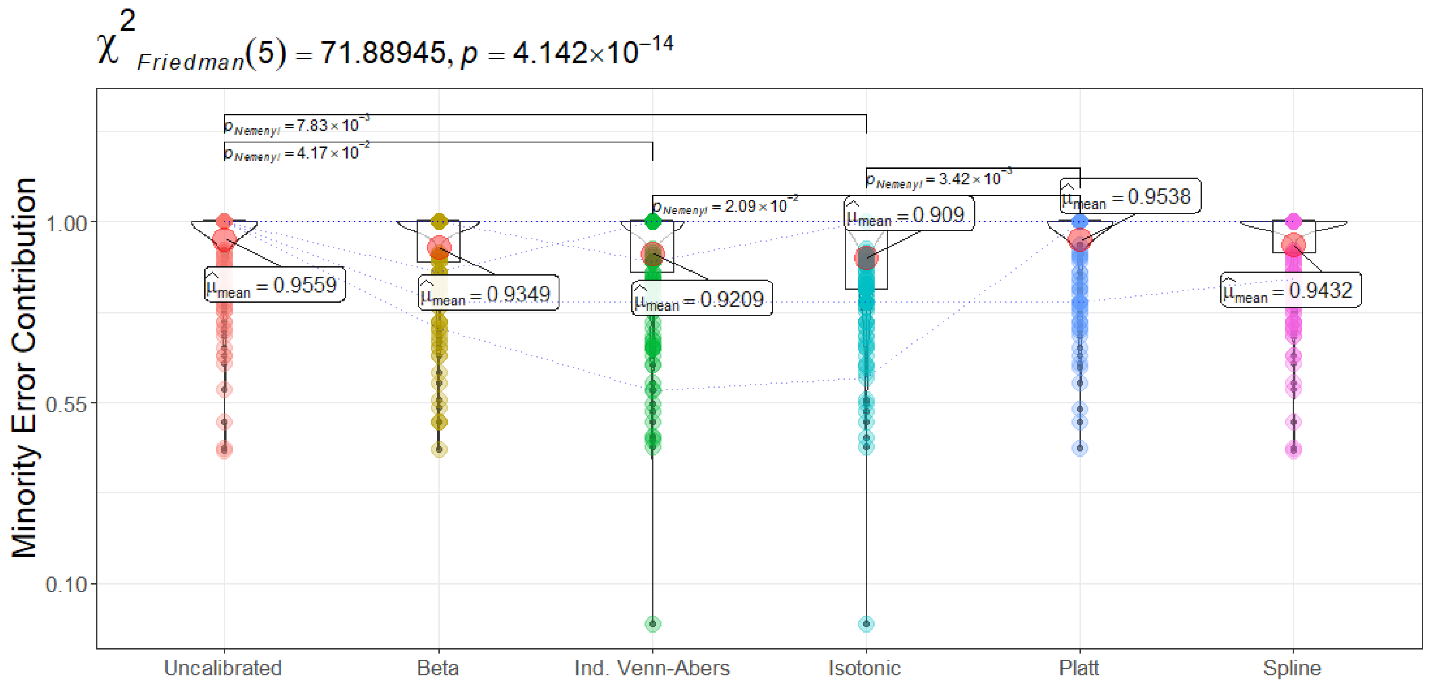 Applsci 15 07925 g014