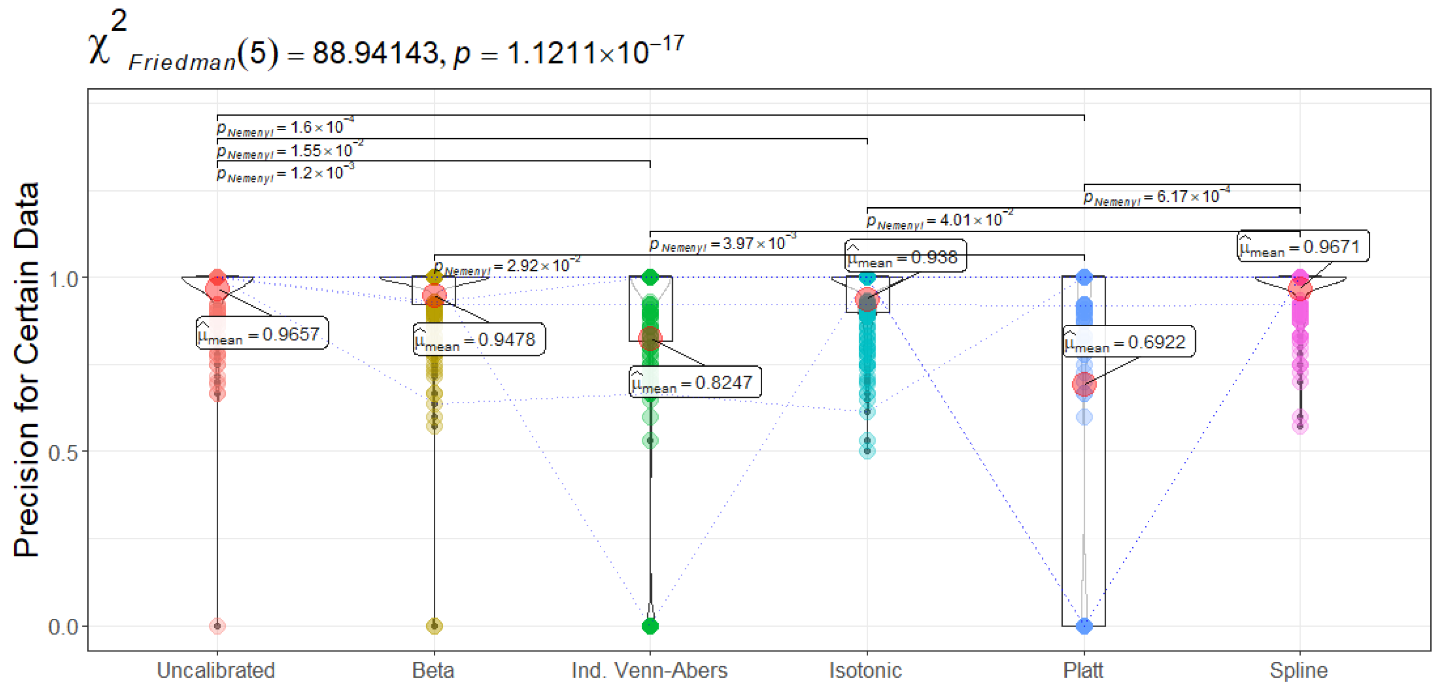 Applsci 15 07925 g017