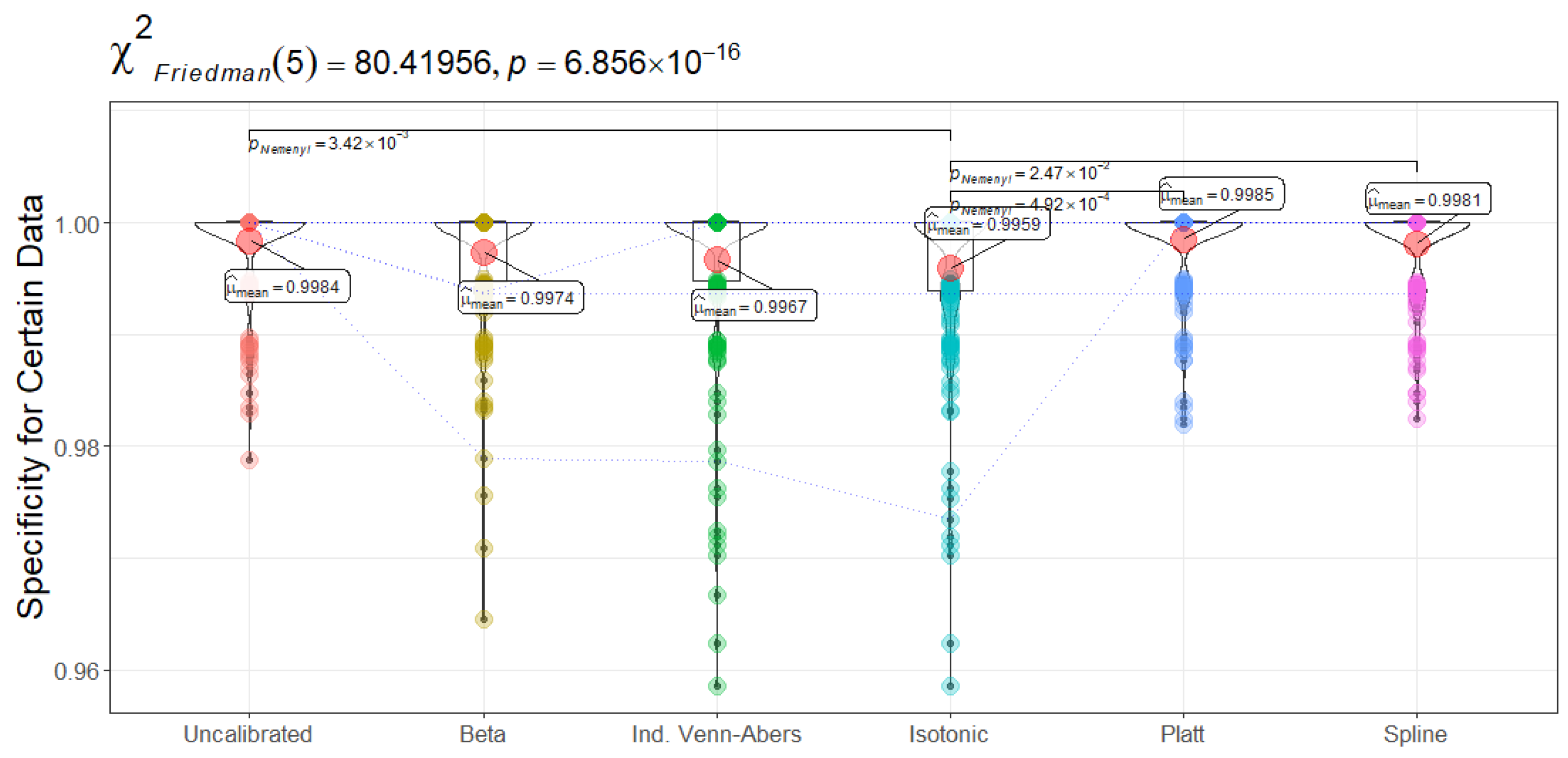 Applsci 15 07925 g018