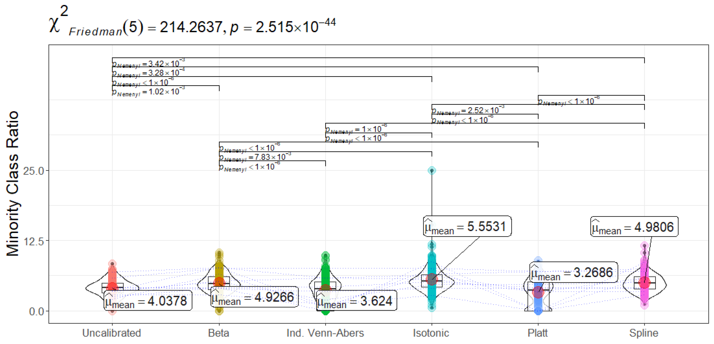 Applsci 15 07925 g020