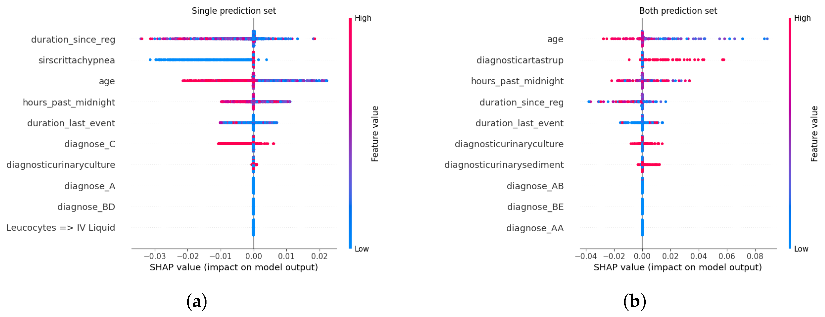 Applsci 15 07925 g022